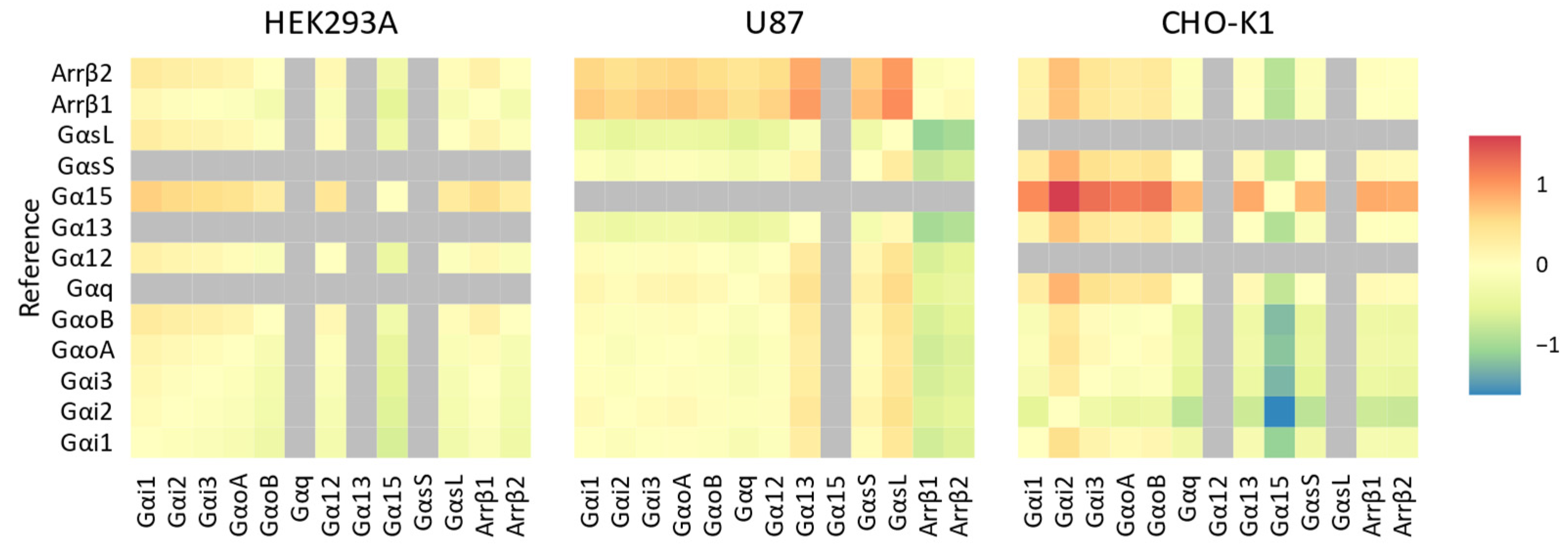 Biosensors 14 00142 g004