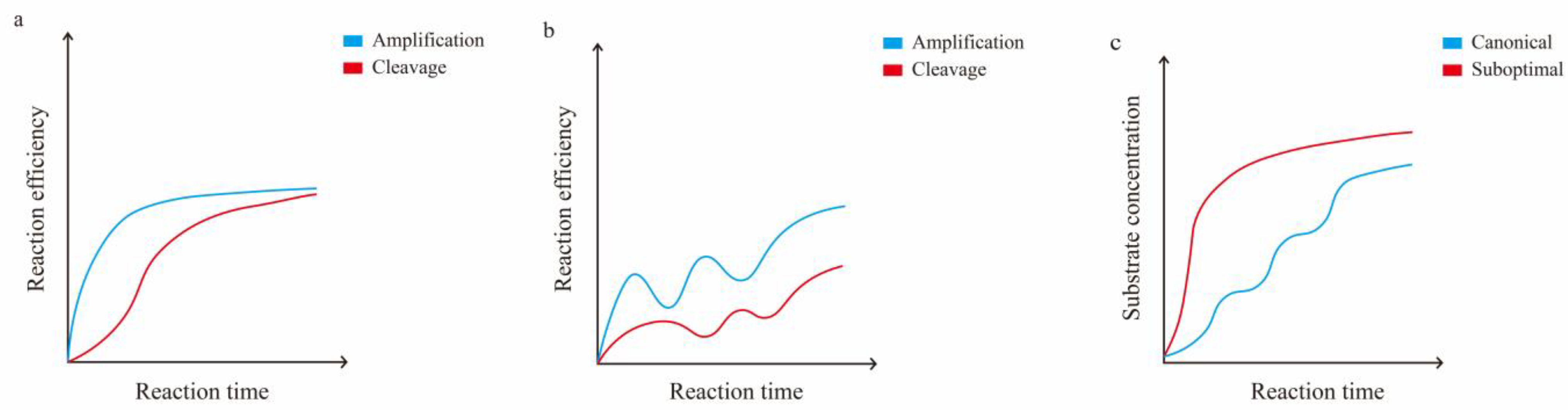Biosensors 14 00145 g003 Biosensors 14 00145 g003
