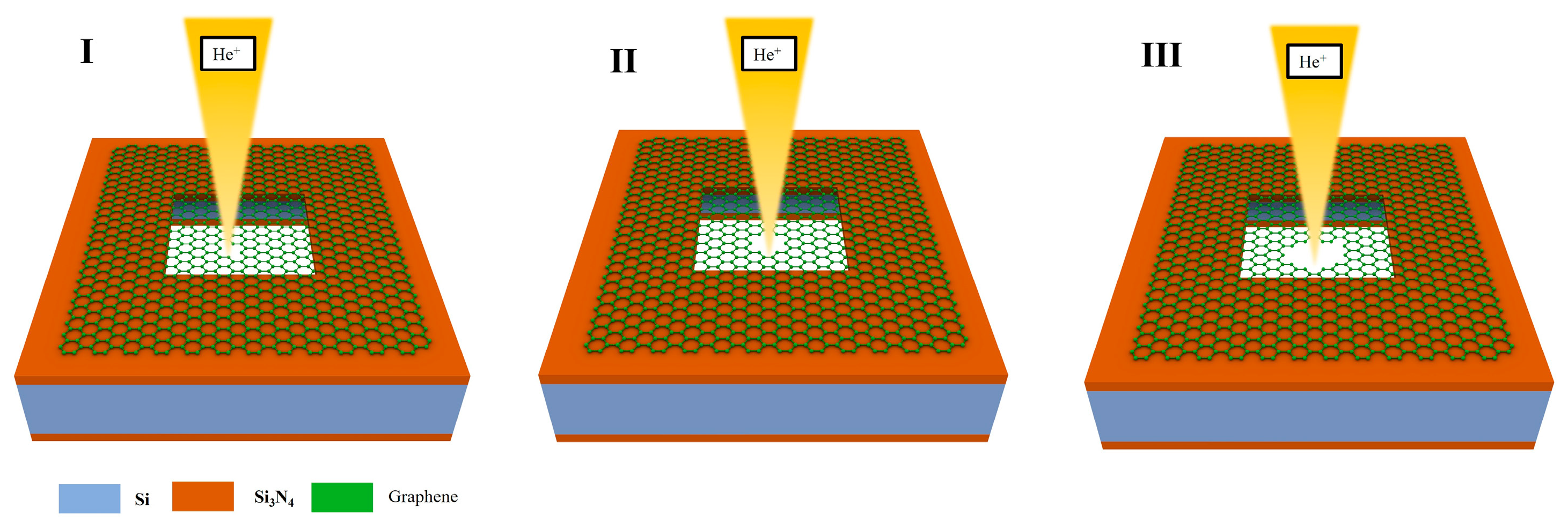 Biosensors 14 00158 g006