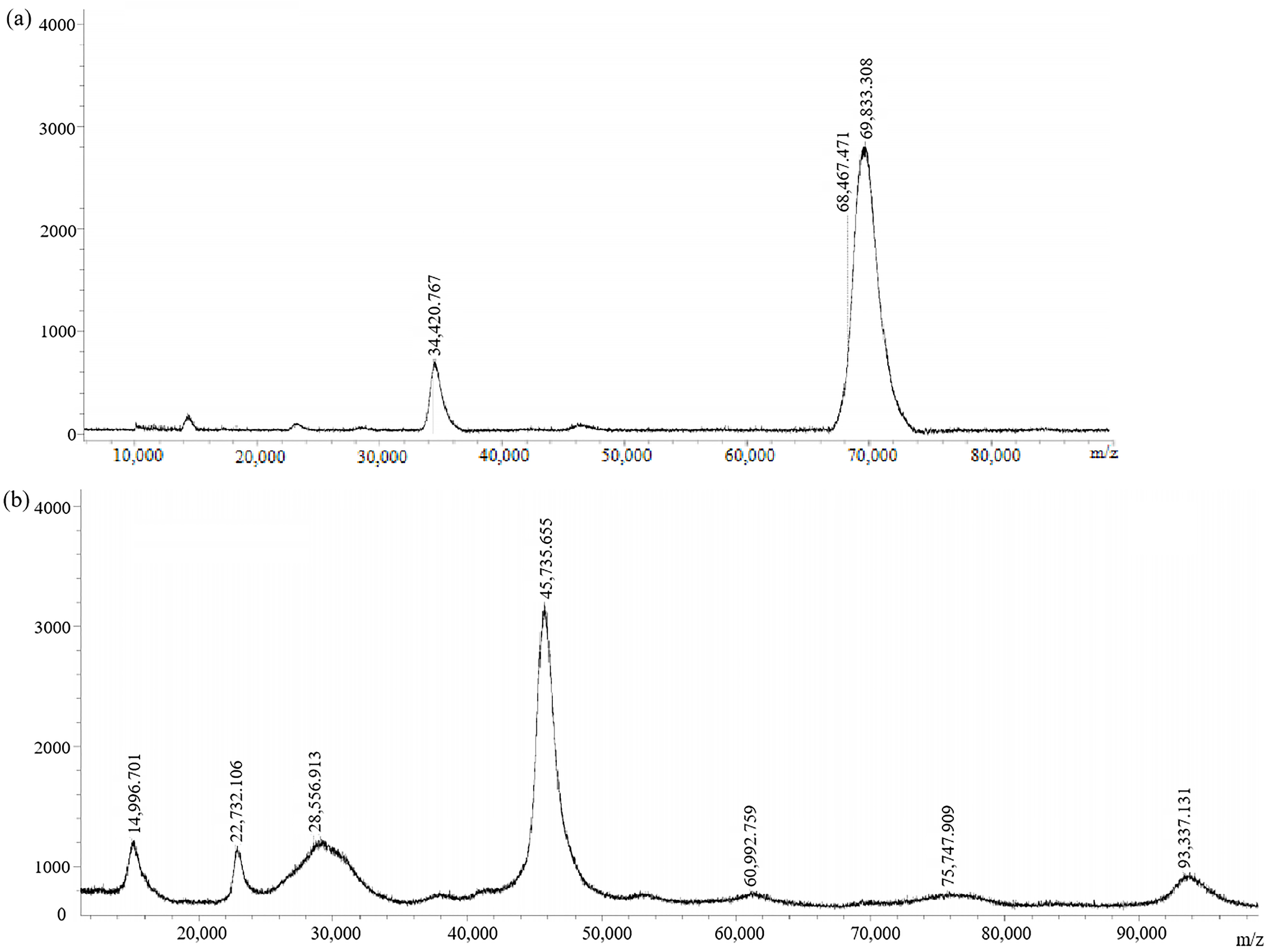 Biosensors 14 00182 g006 Biosensors 14 00182 g006