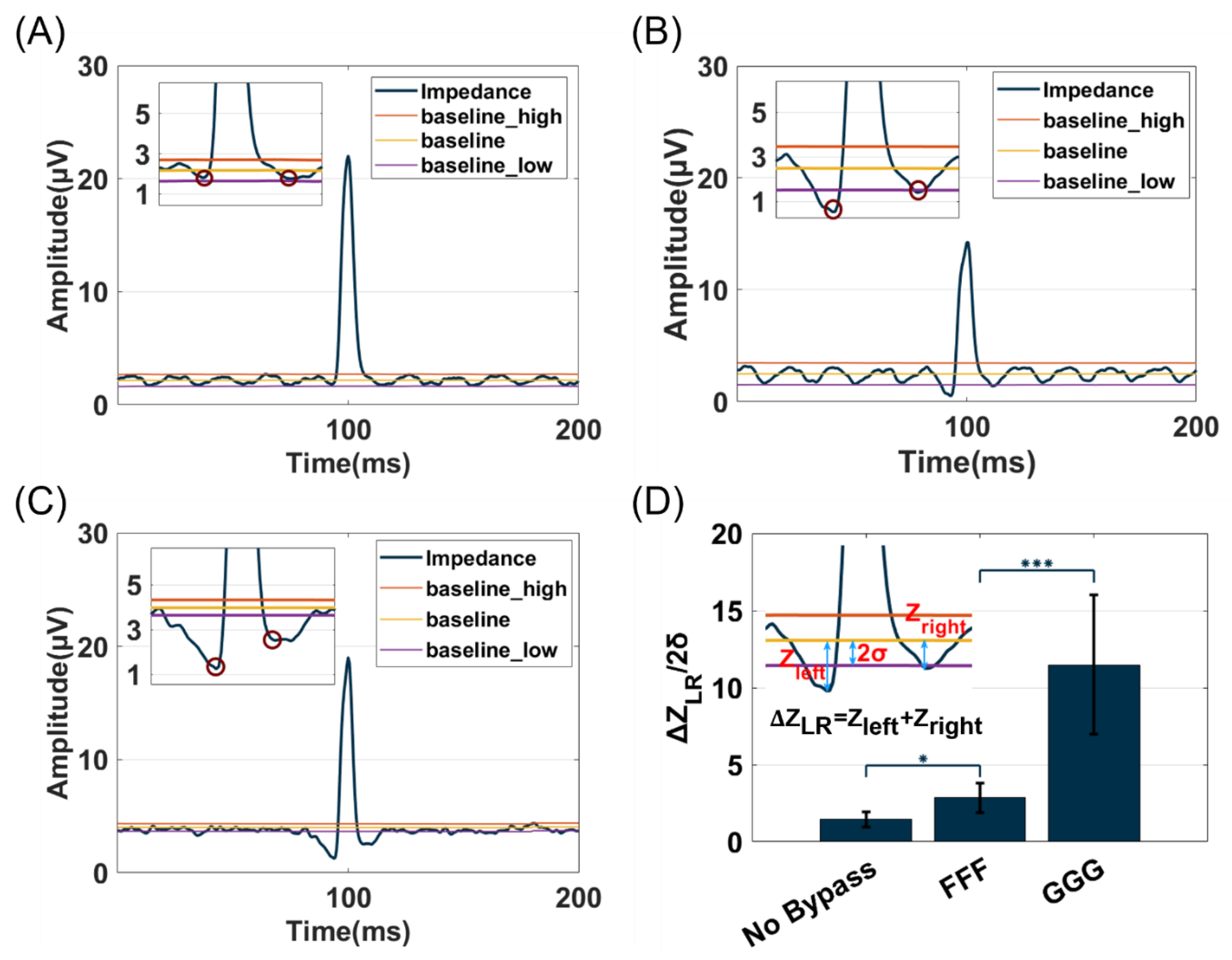 Biosensors 14 00204 g004