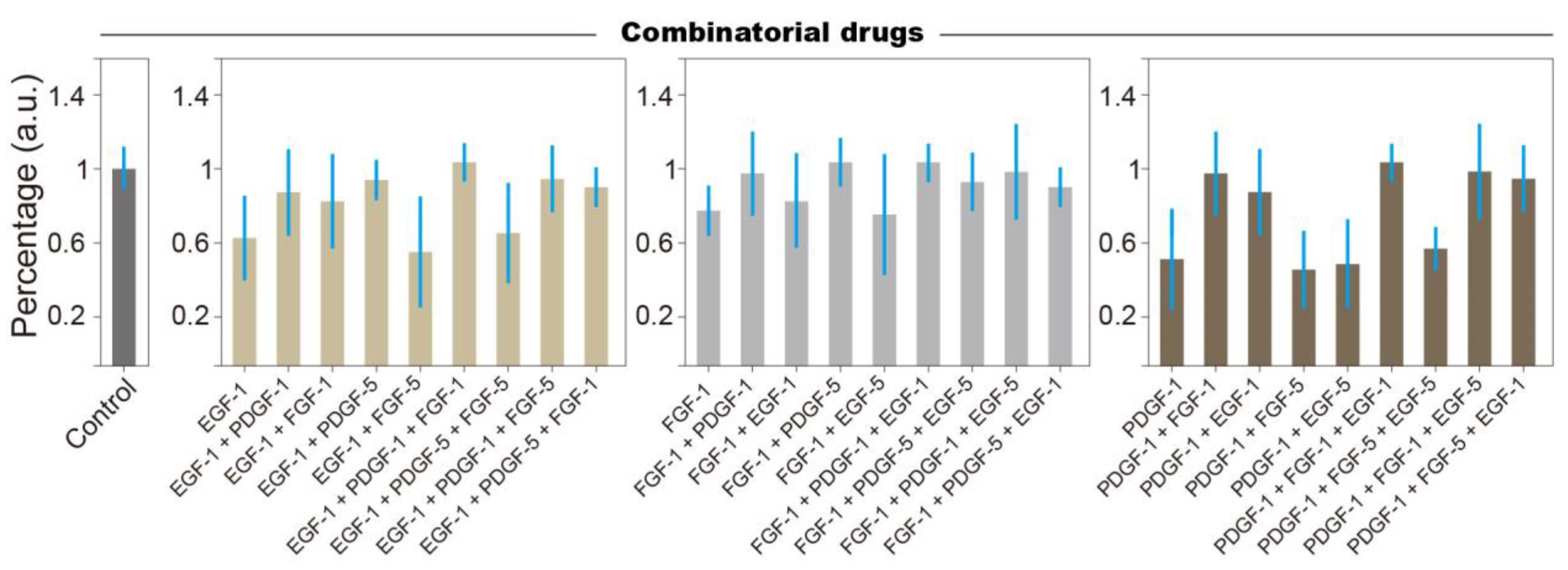 Biosensors 14 00212 g004