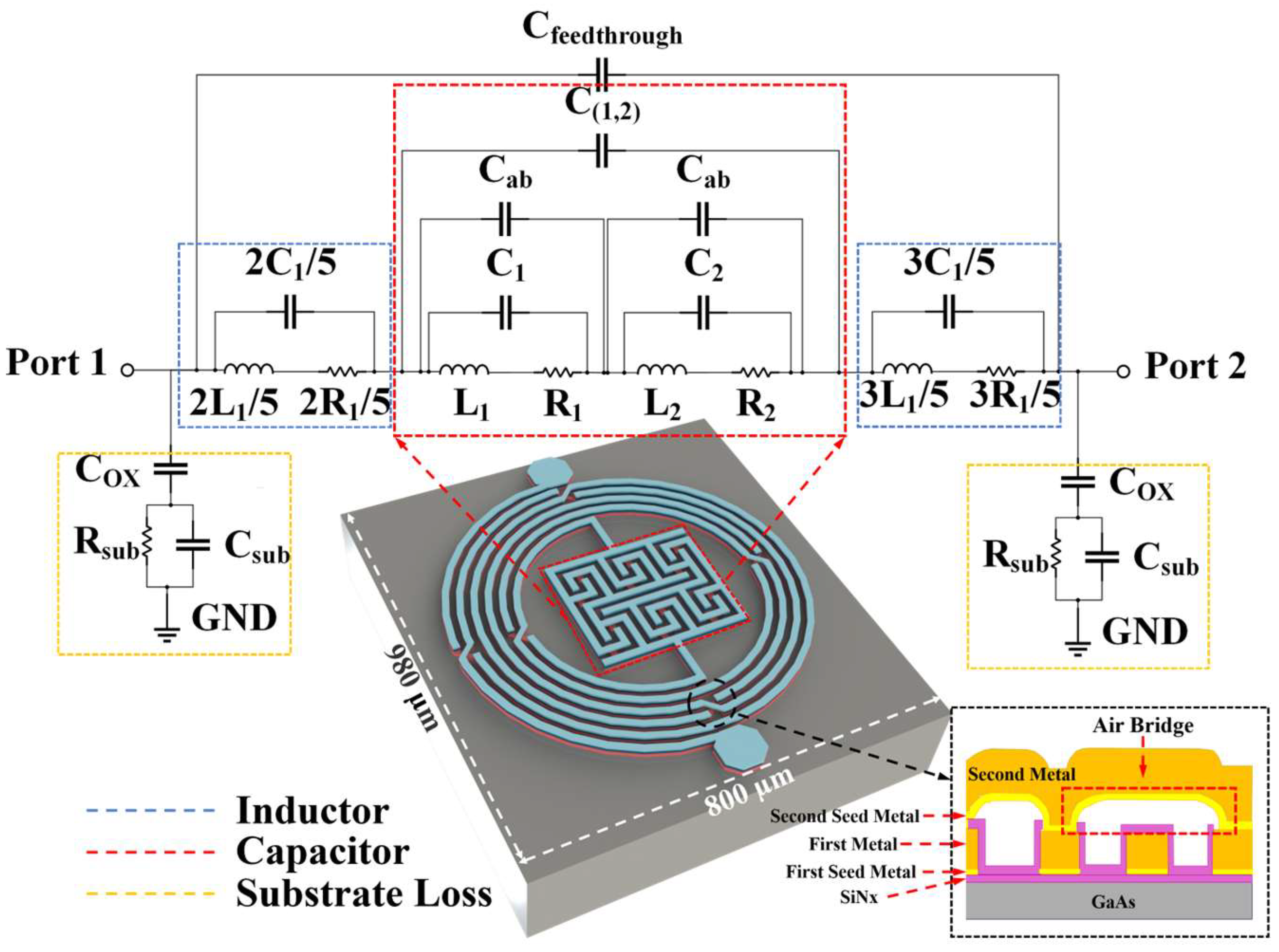 Biosensors 14 00216 g001