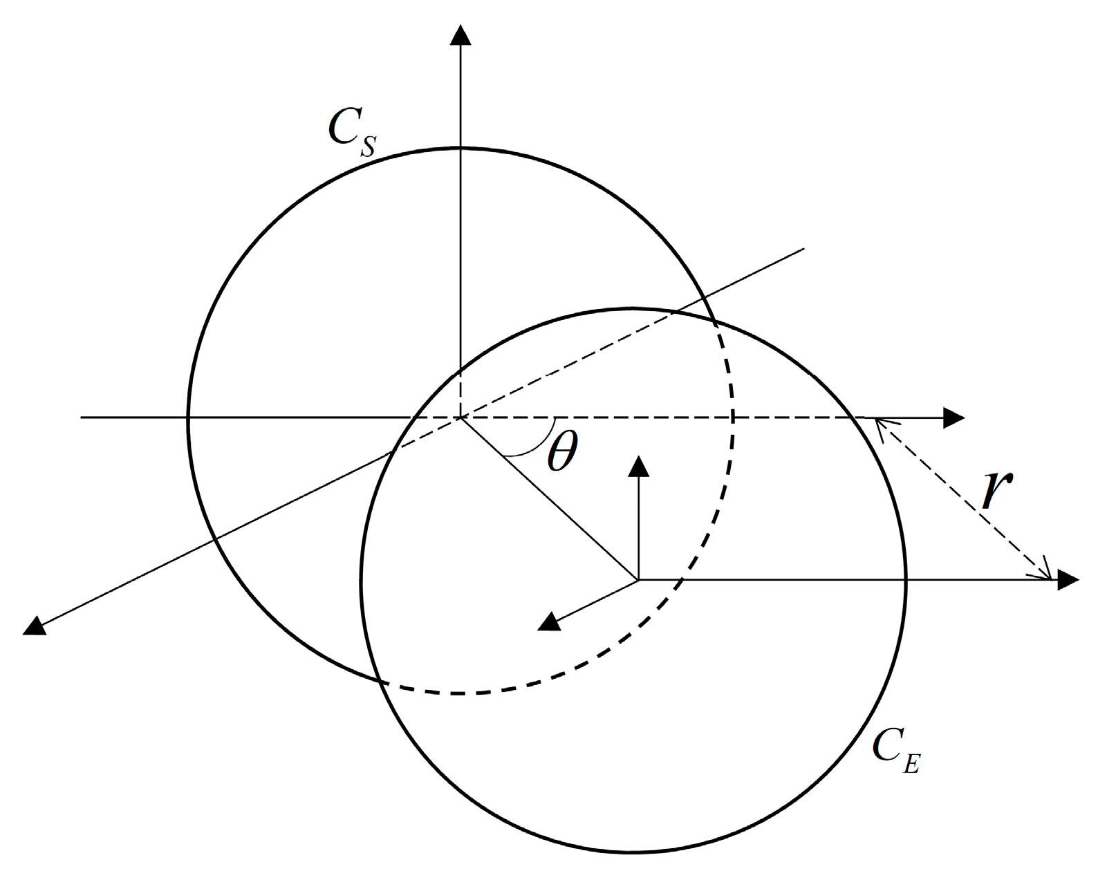 Biosensors 14 00217 g002