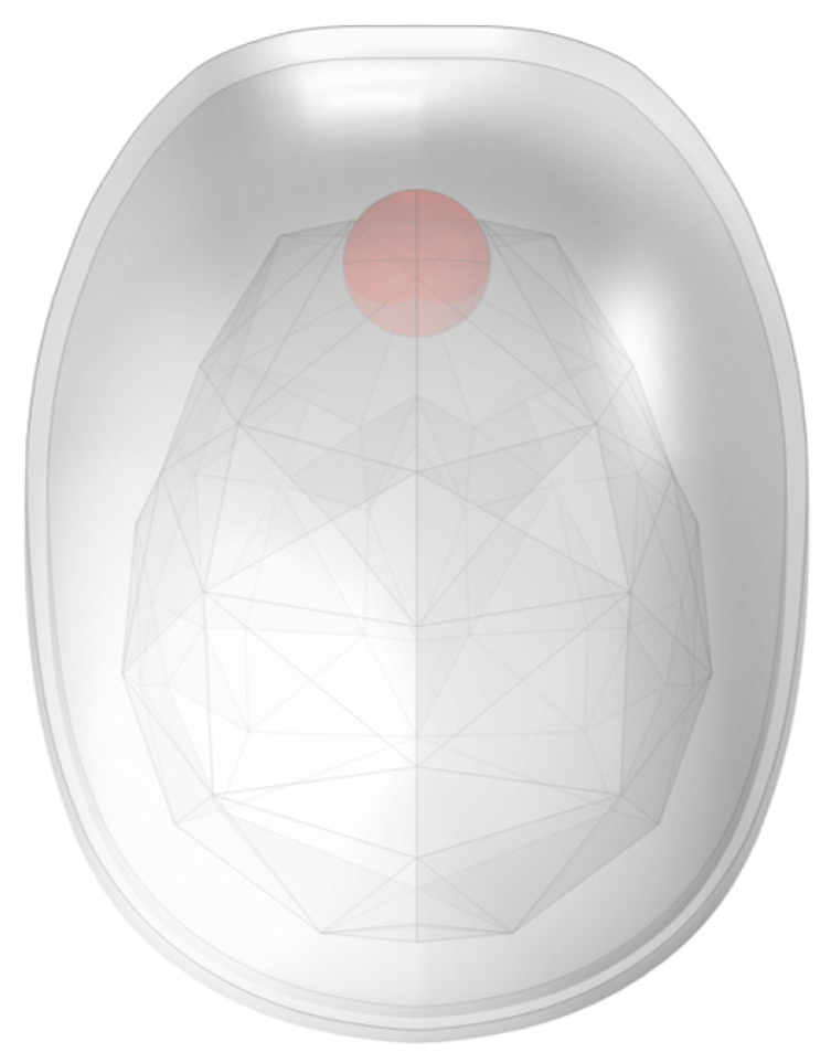 Biosensors 14 00217 g016