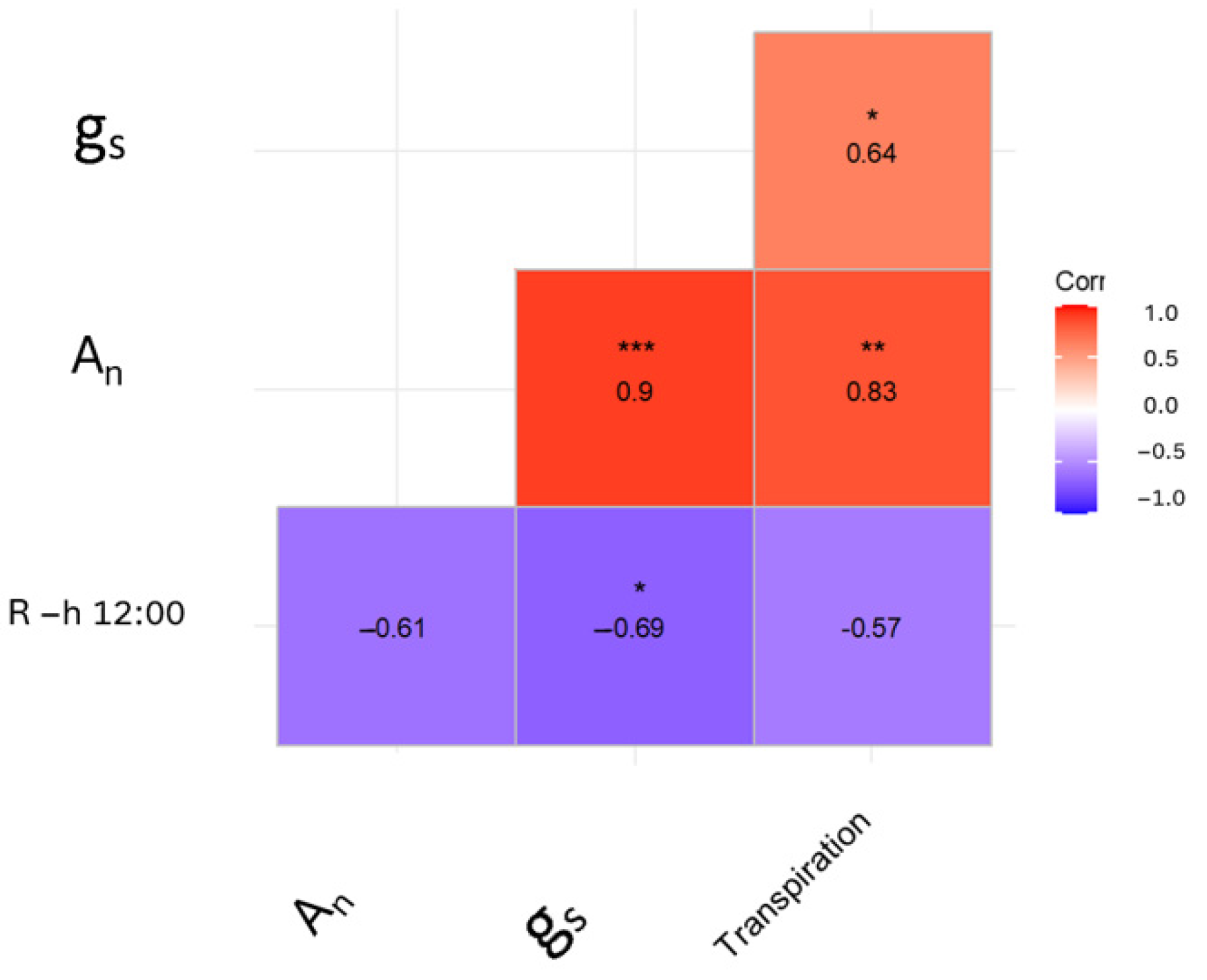 Biosensors 14 00226 g006