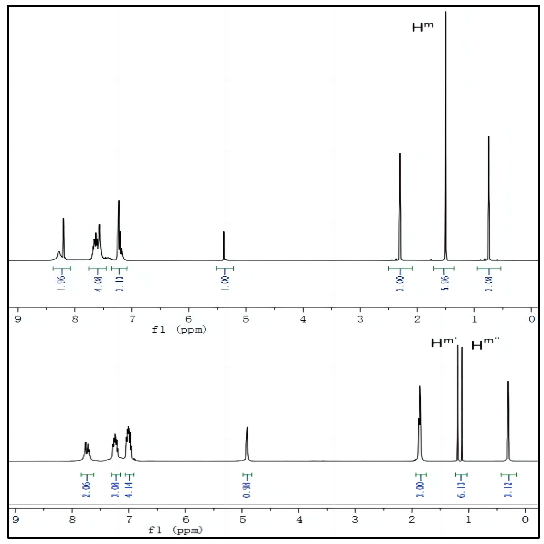 Biosensors 14 00244 g007