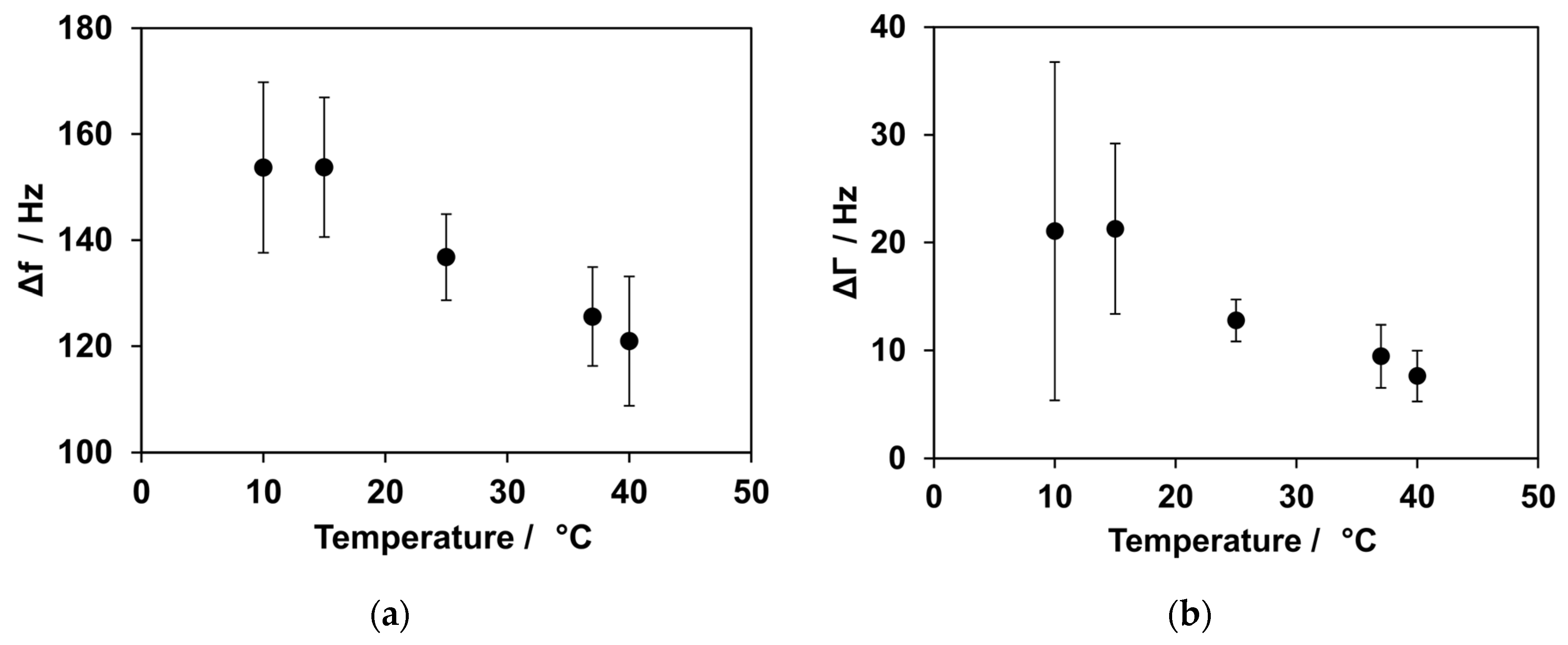 Biosensors 14 00270 g002