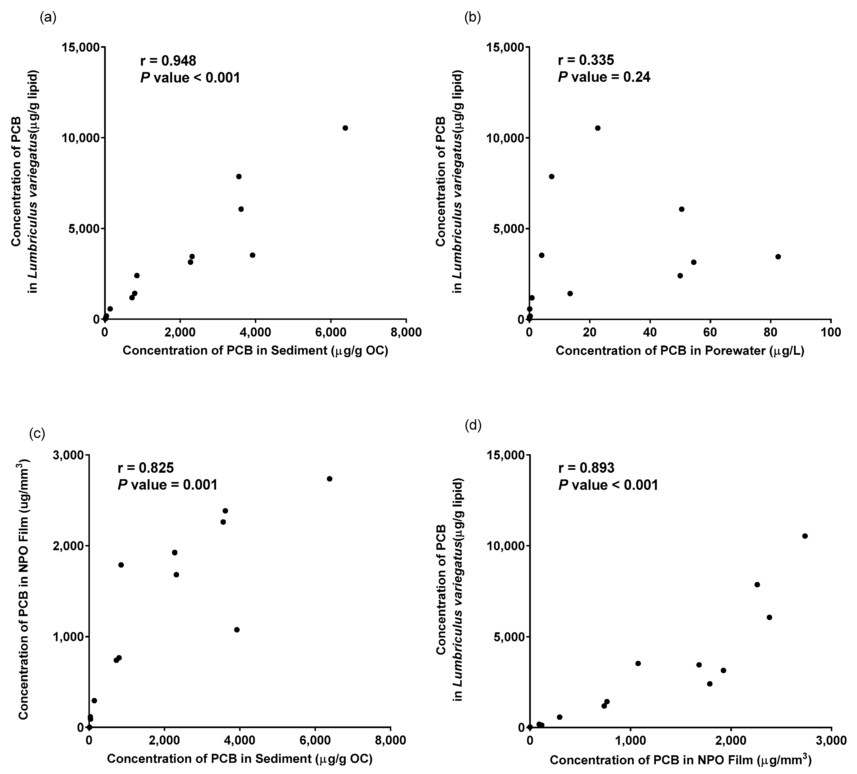 Biosensors 14 00288 g004