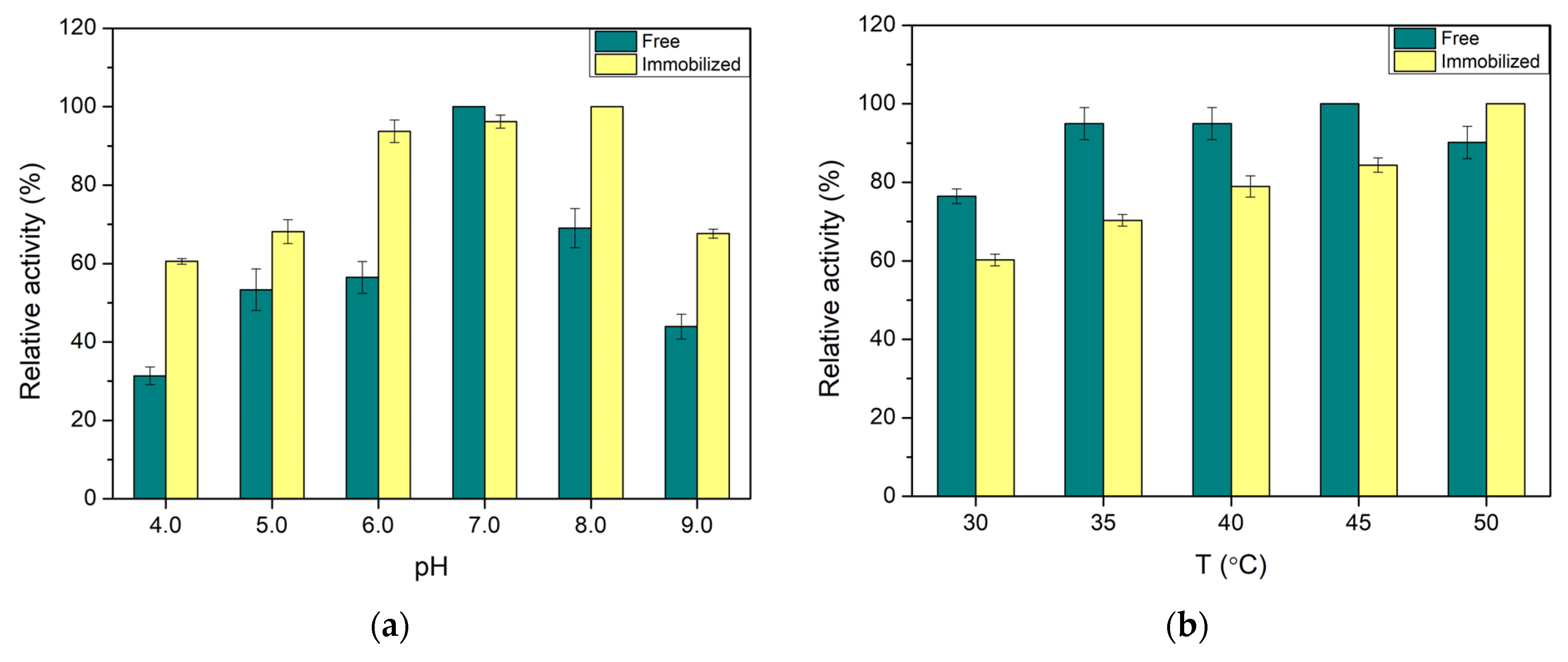 Biosensors 14 00299 g004