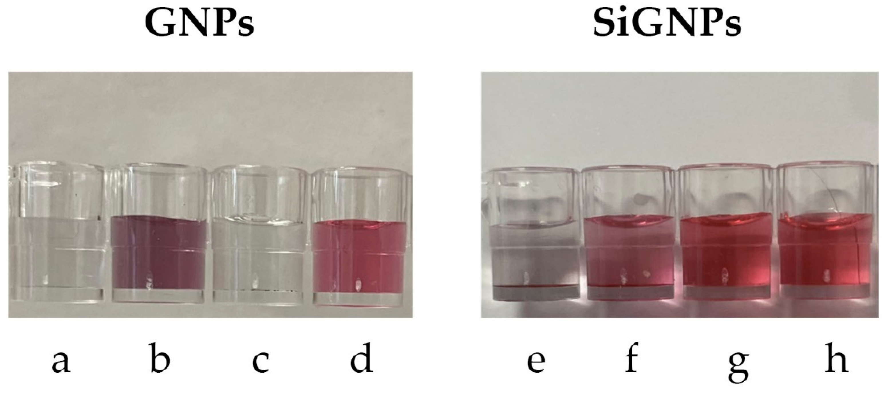 Biosensors 14 00319 g004
