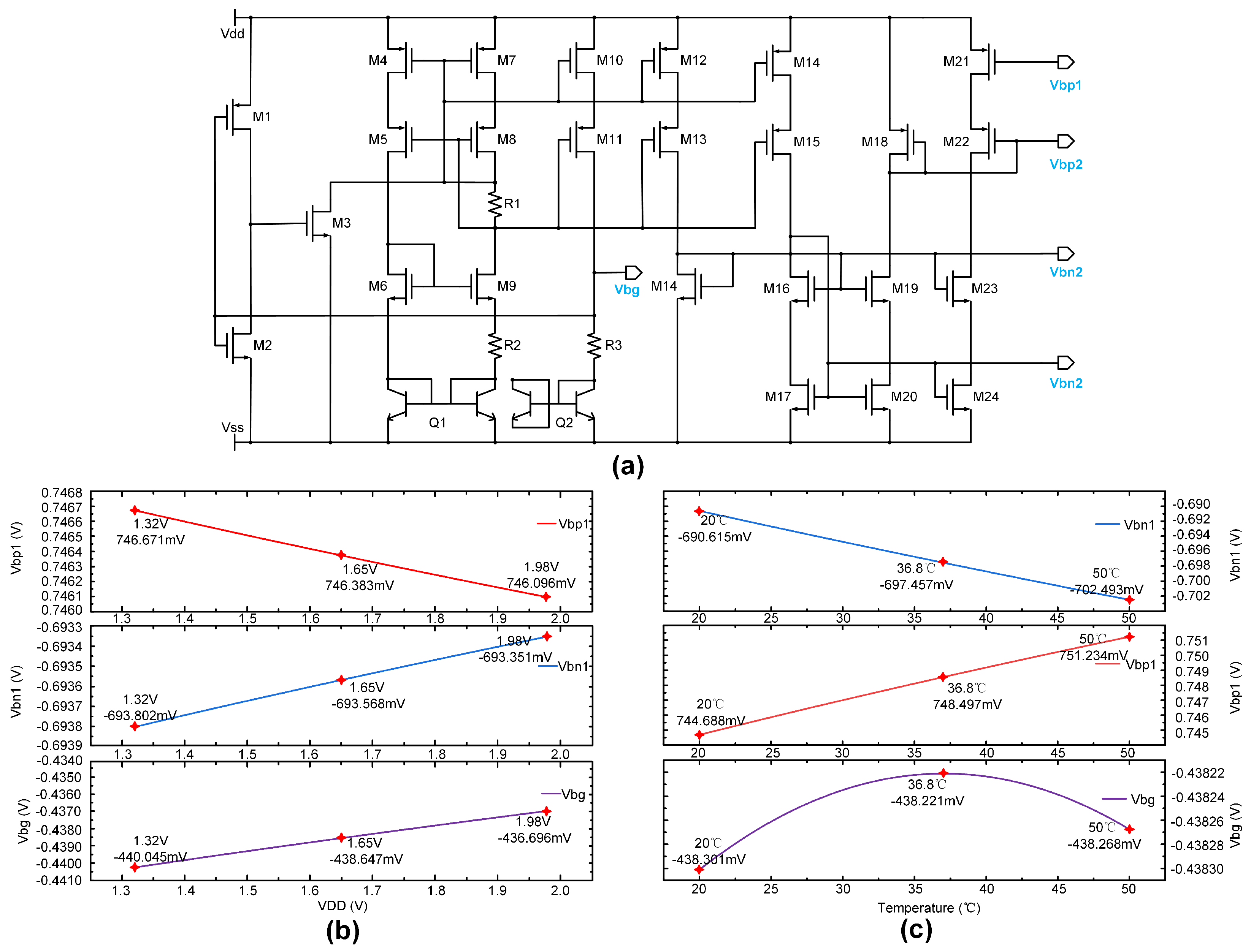 Biosensors 14 00323 g002