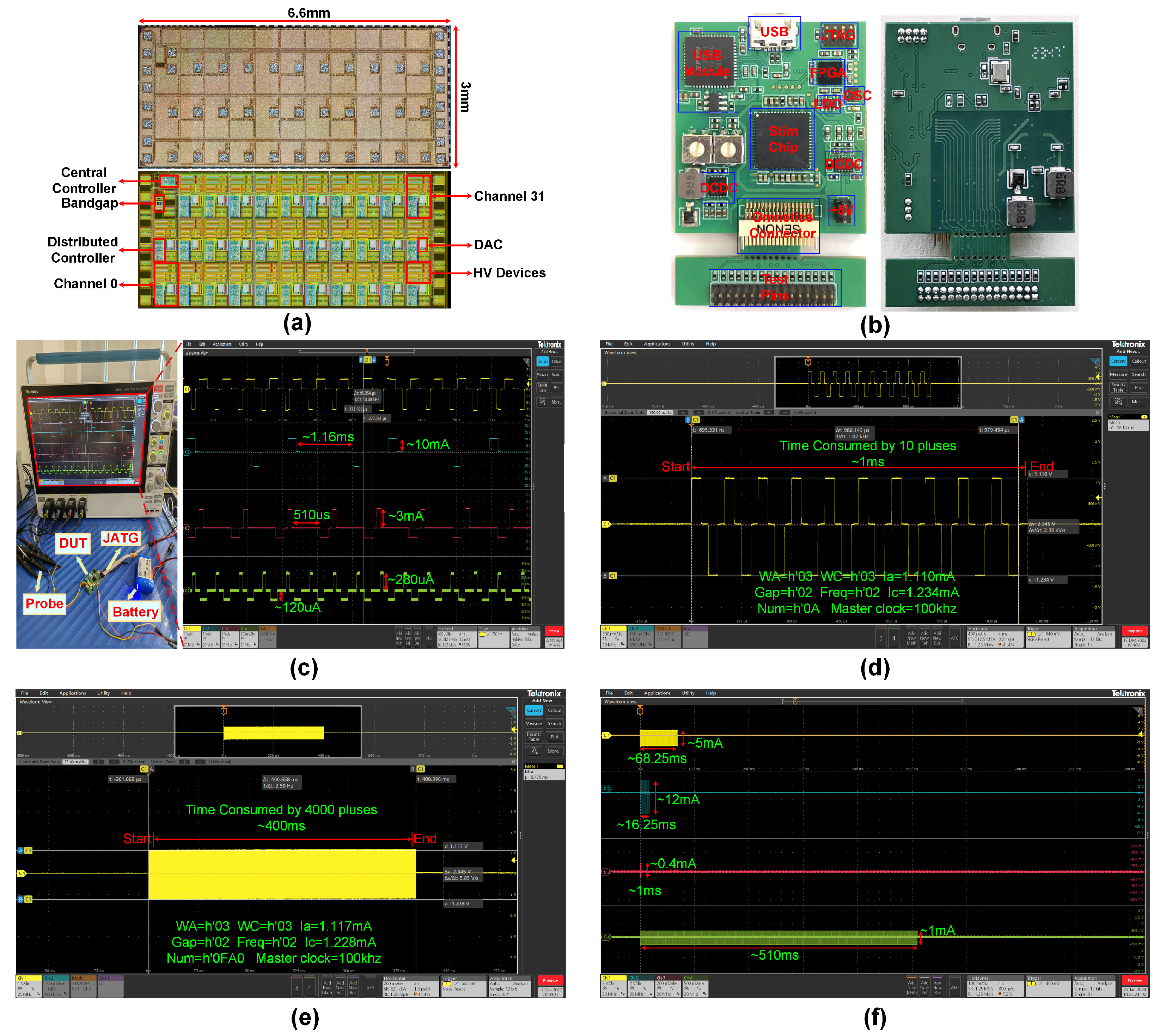 Biosensors 14 00323 g006