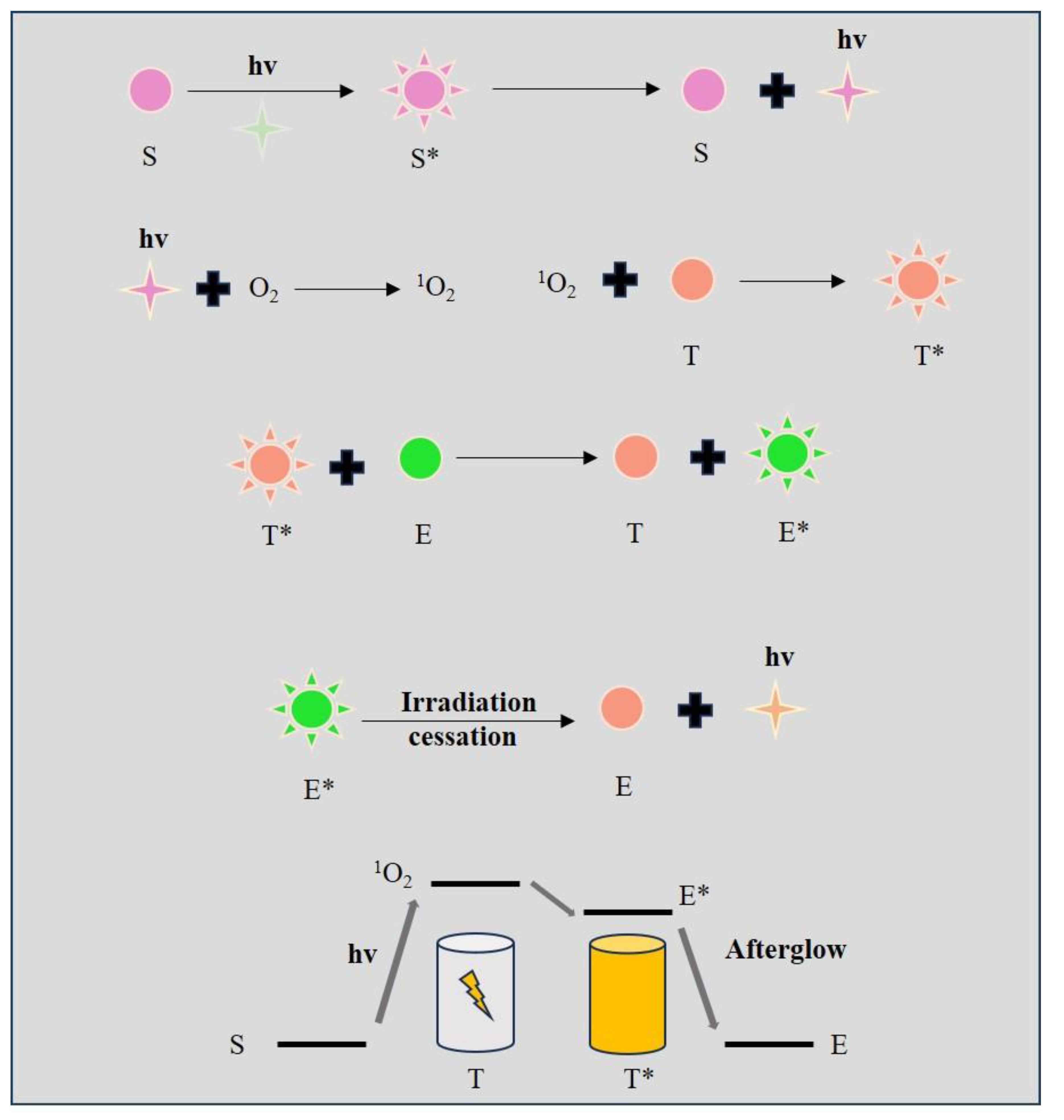 Biosensors 14 00333 g004 Biosensors 14 00333 g004