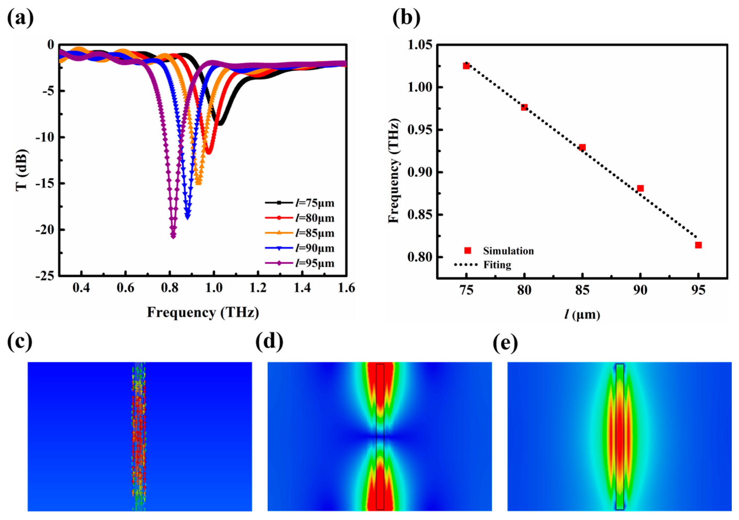 Biosensors 14 00338 g002