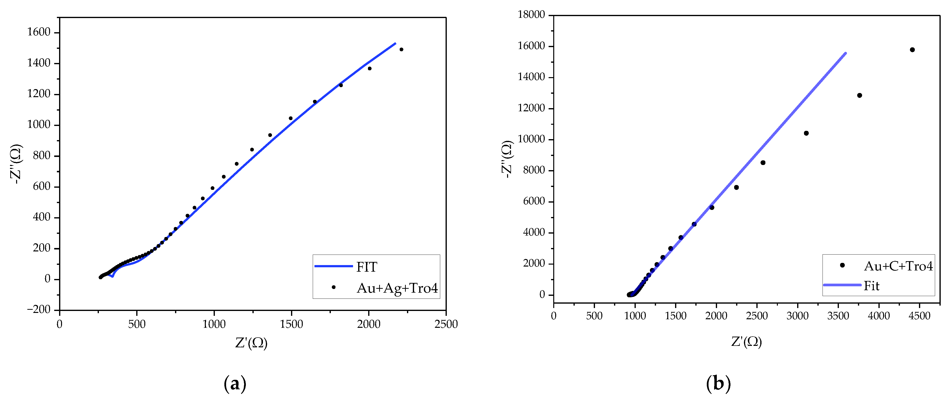 Biosensors 14 00341 g017
