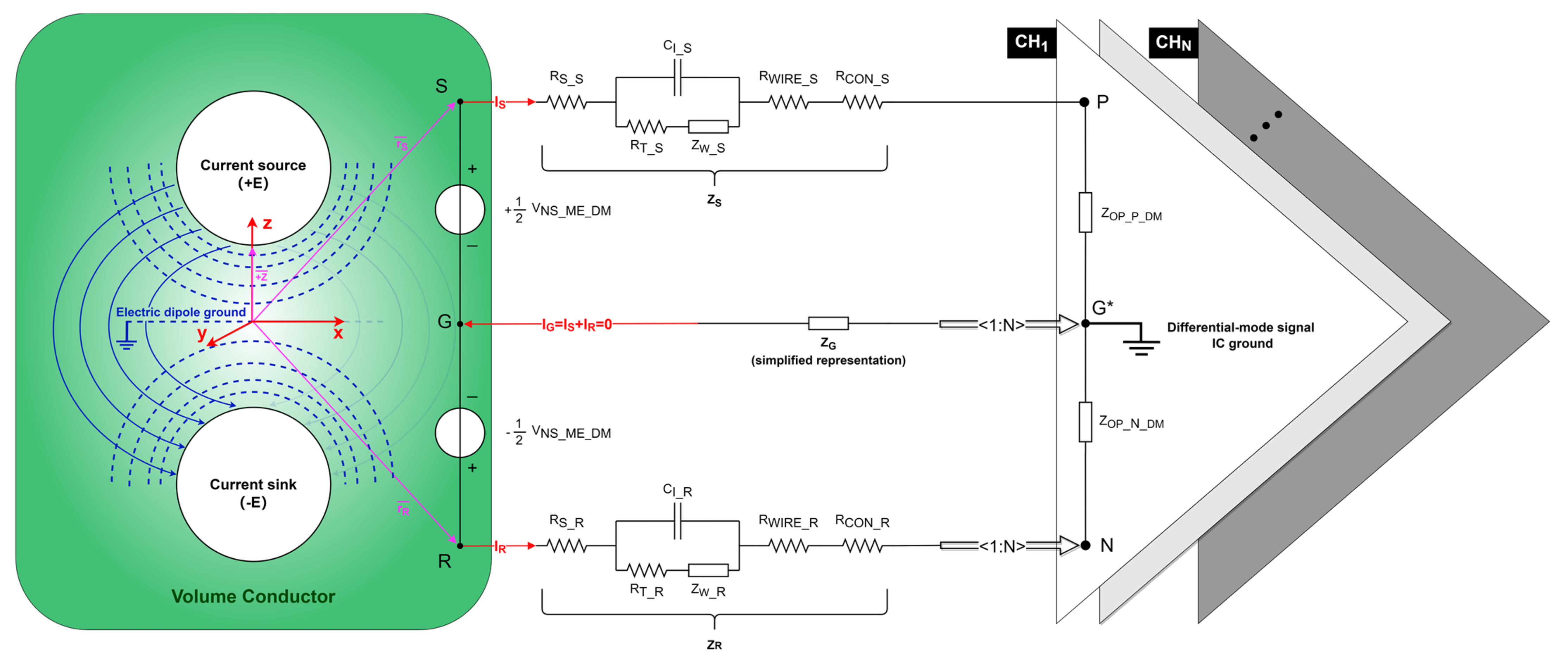 Biosensors 14 00343 g003