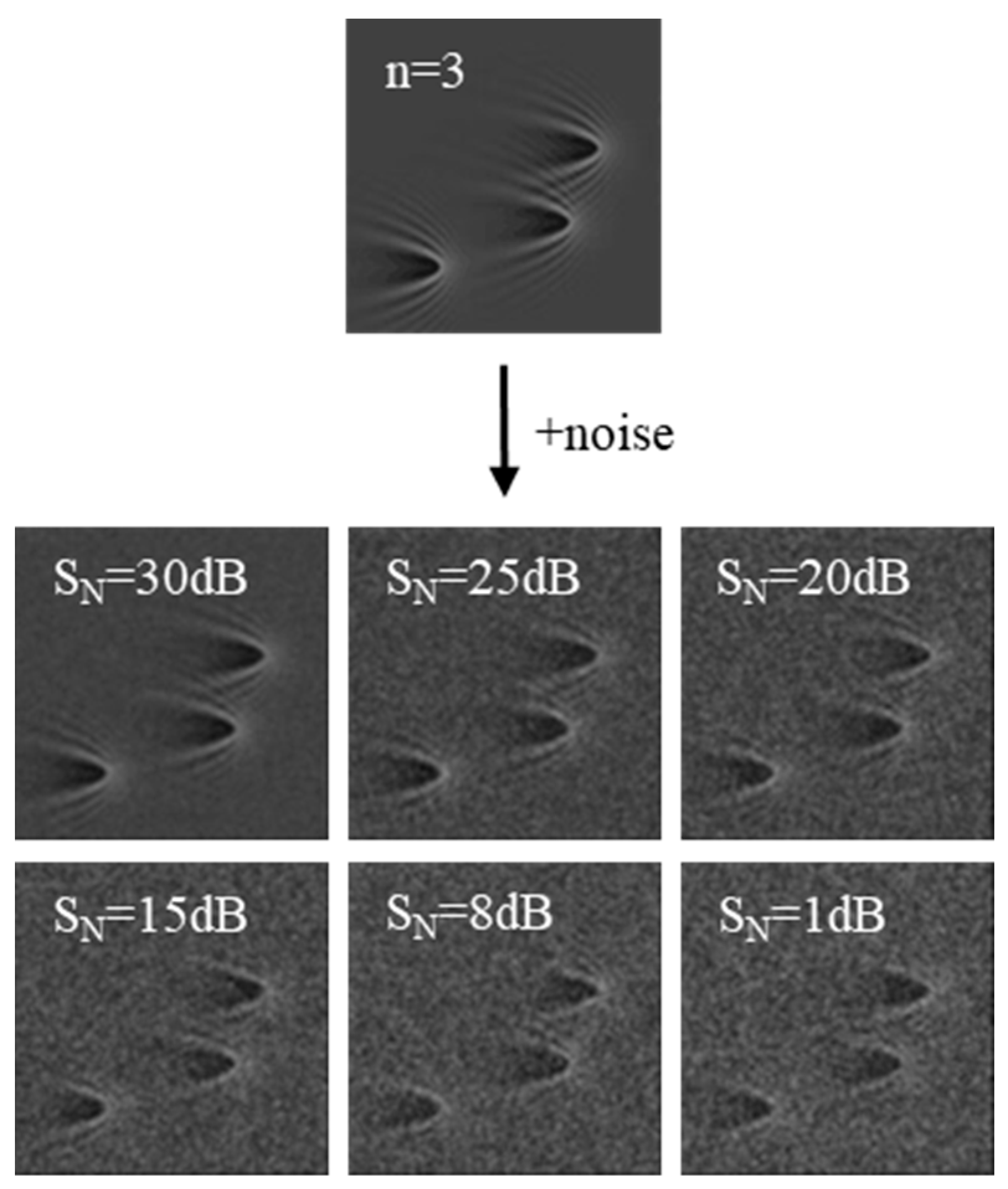 Biosensors 14 00363 g003