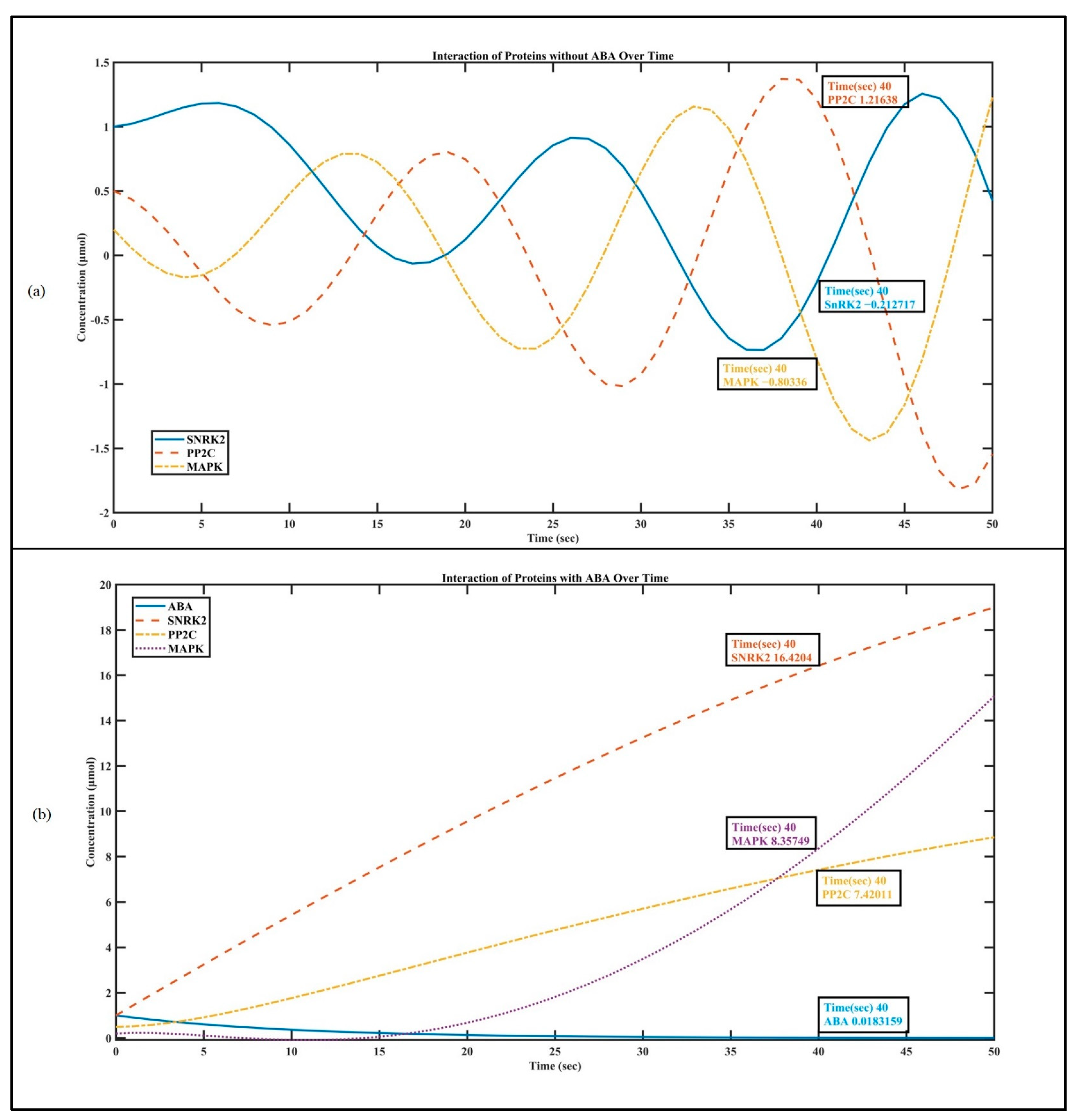 Biosensors 14 00378 g003 Biosensors 14 00378 g003