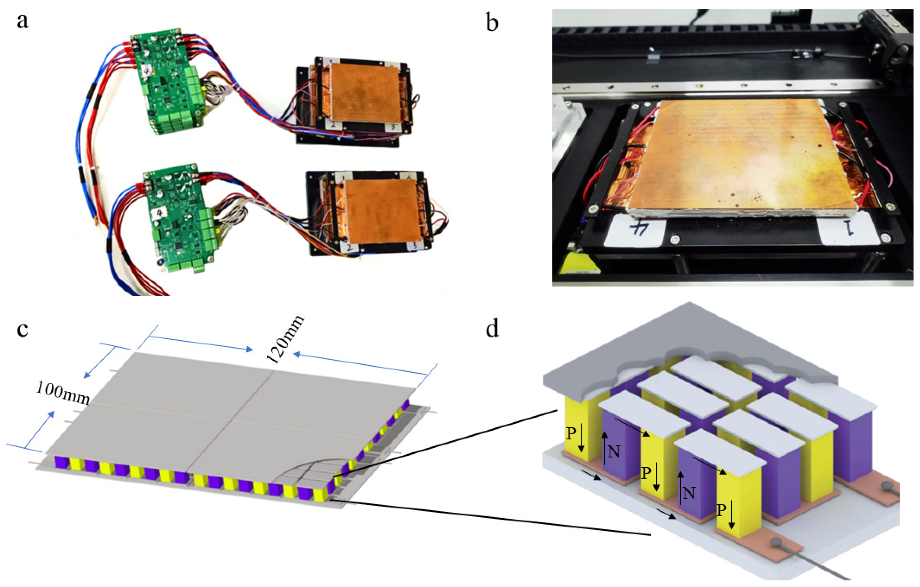 Biosensors 14 00379 g004