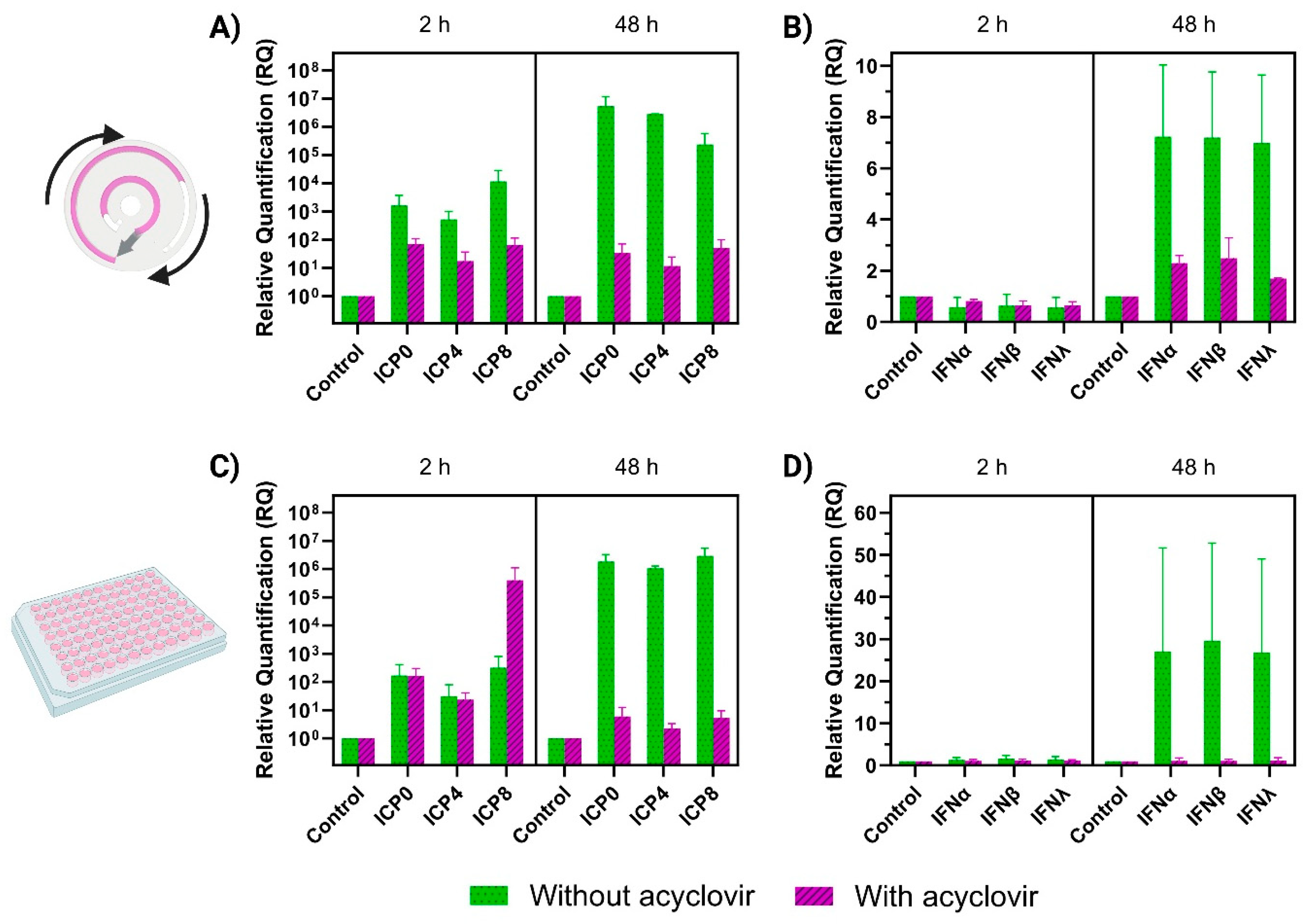 Biosensors 14 00401 g004