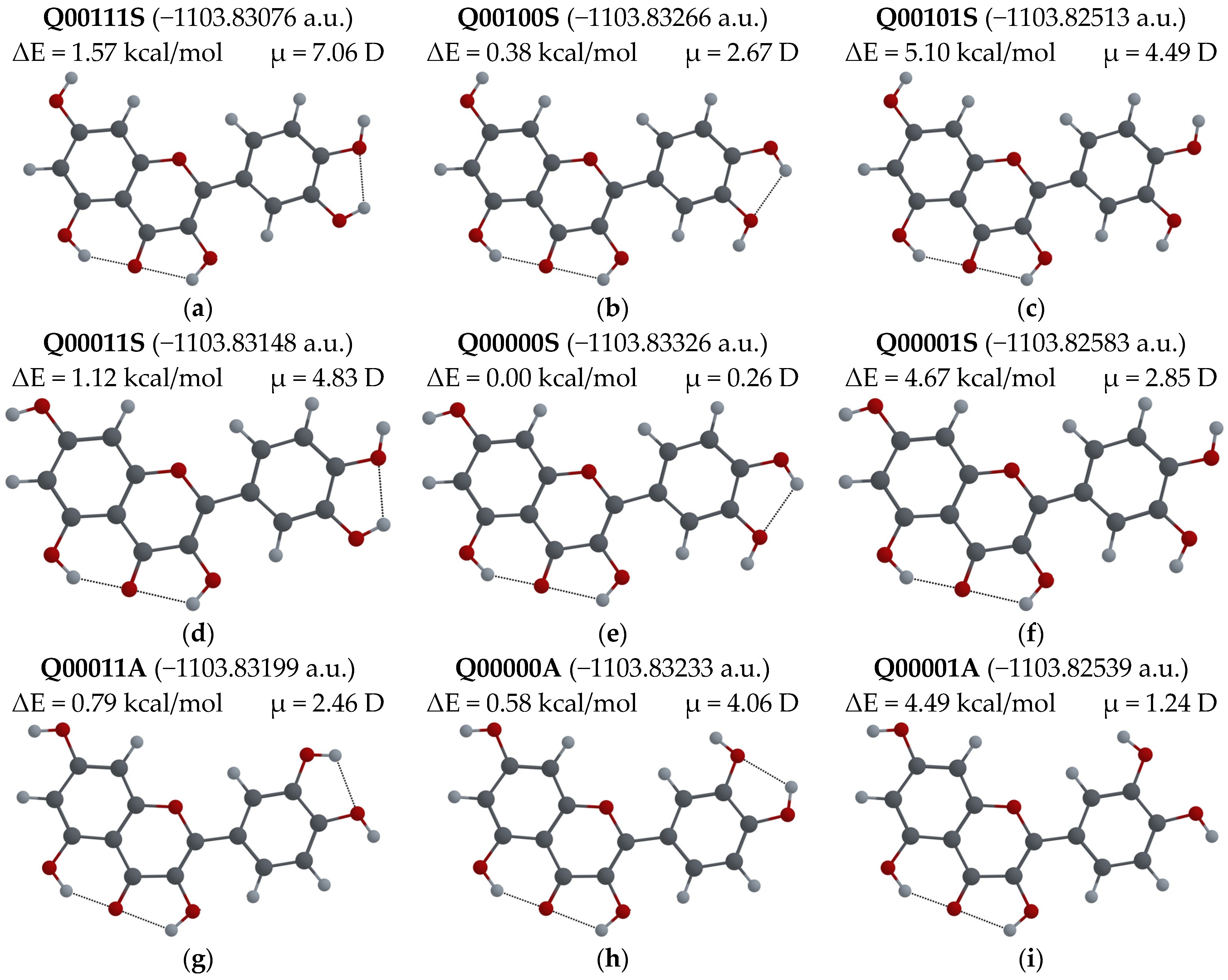 Biosensors 14 00413 g007a