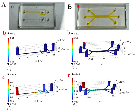 アース Amazon.com: YIHETOP Air Compressor Fan 1604585400 Compatible for