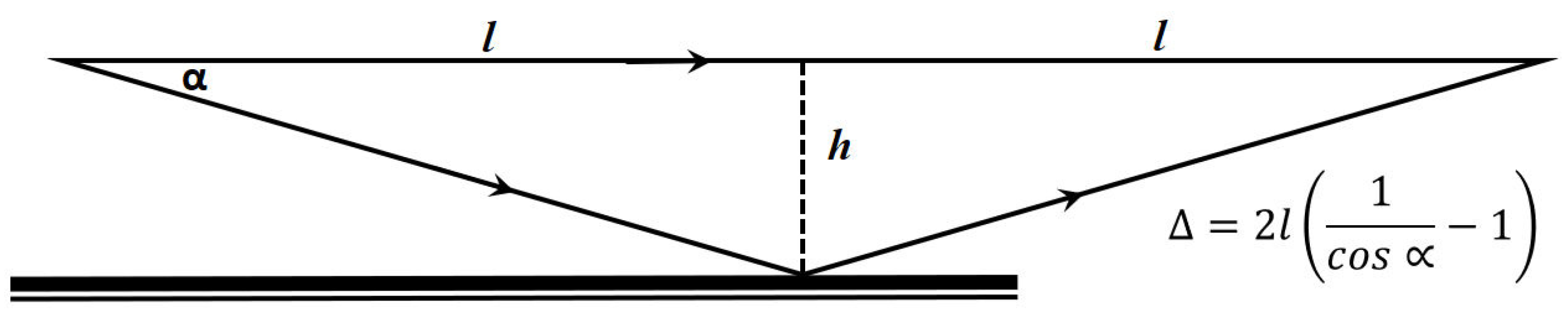 Biosensors 14 00421 g003