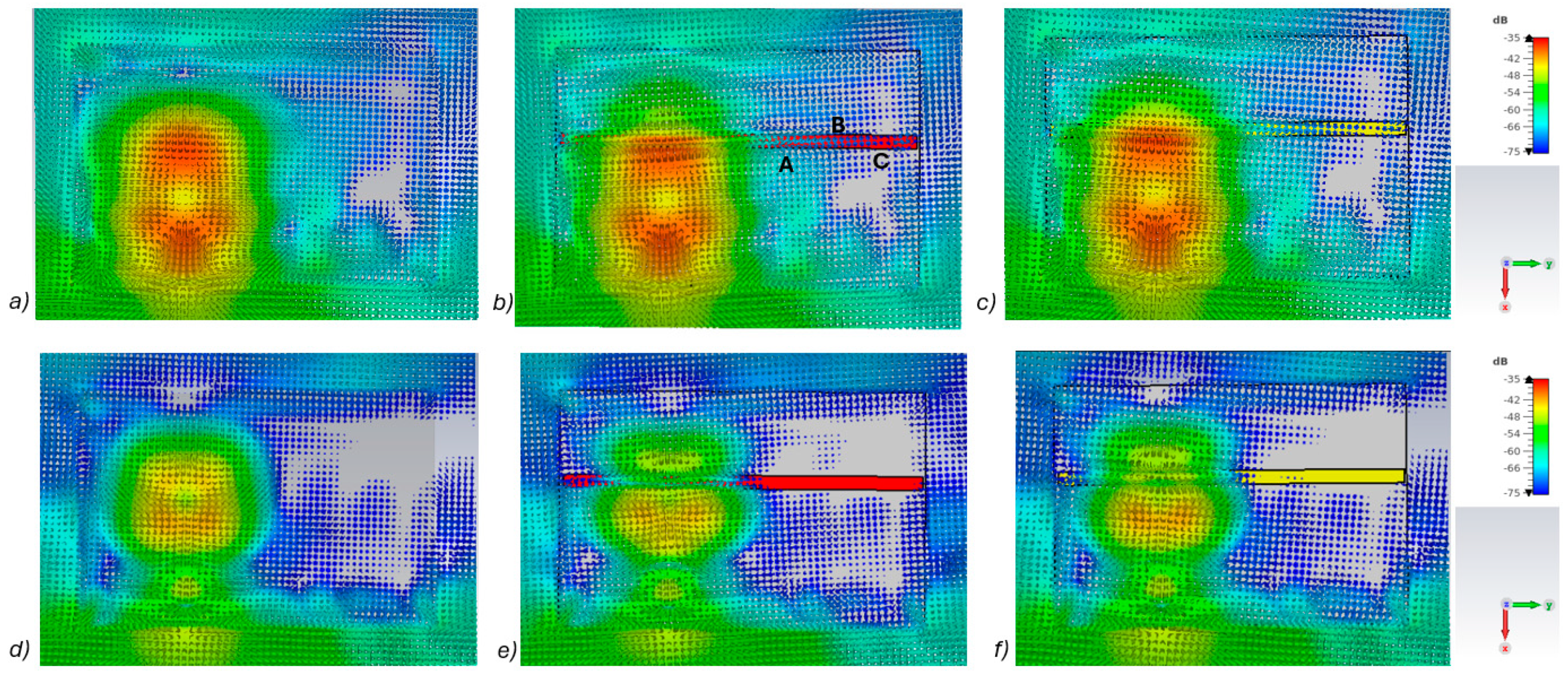 Biosensors 14 00434 g005