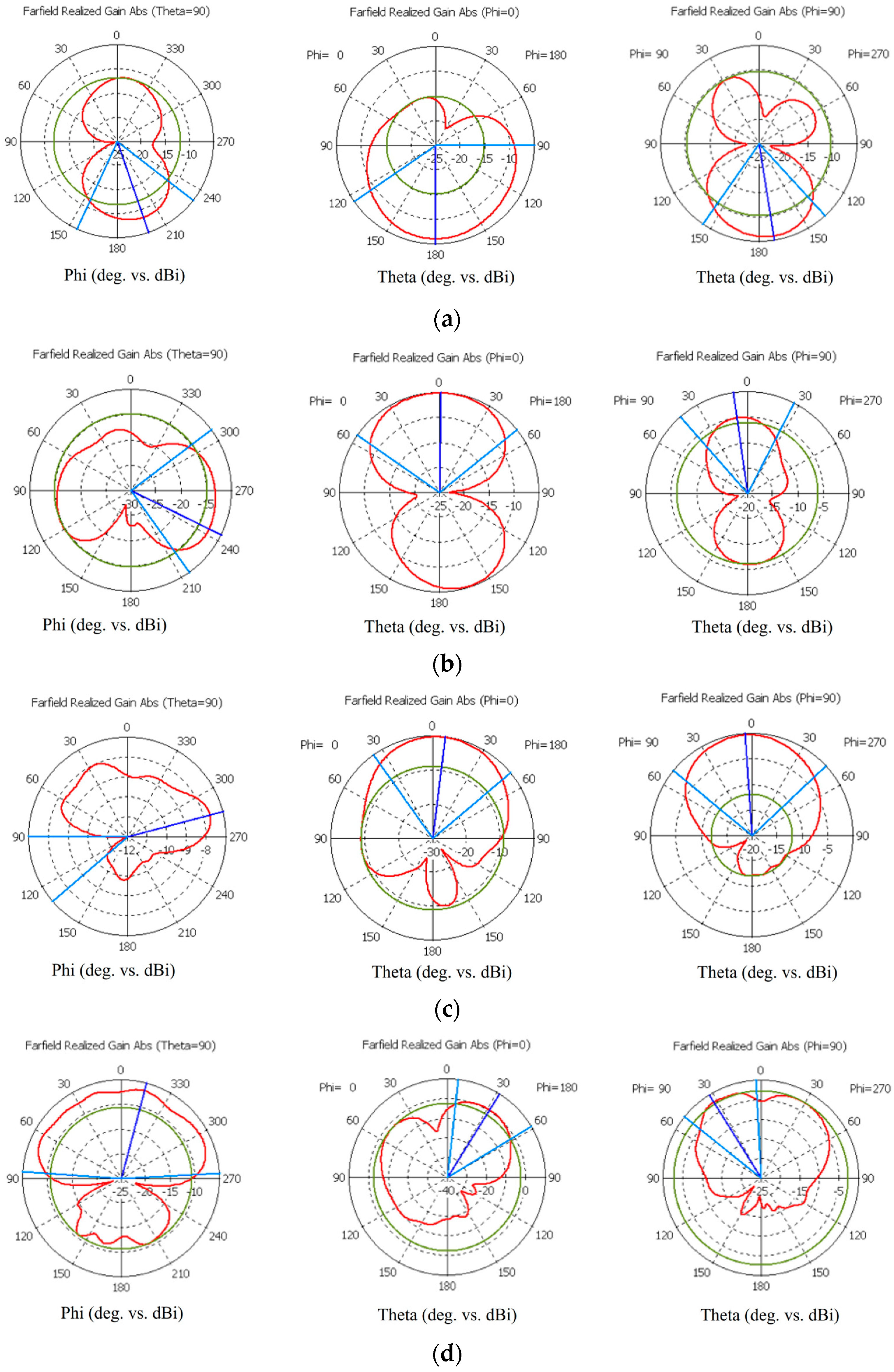 Biosensors 14 00434 g0a1
