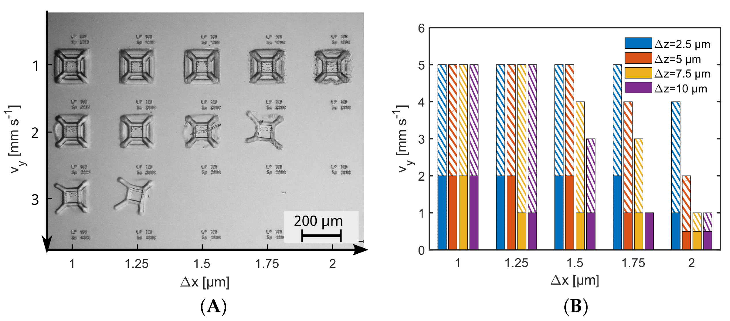 Biosensors 14 00438 g0a2 Biosensors 14 00438 g0a2