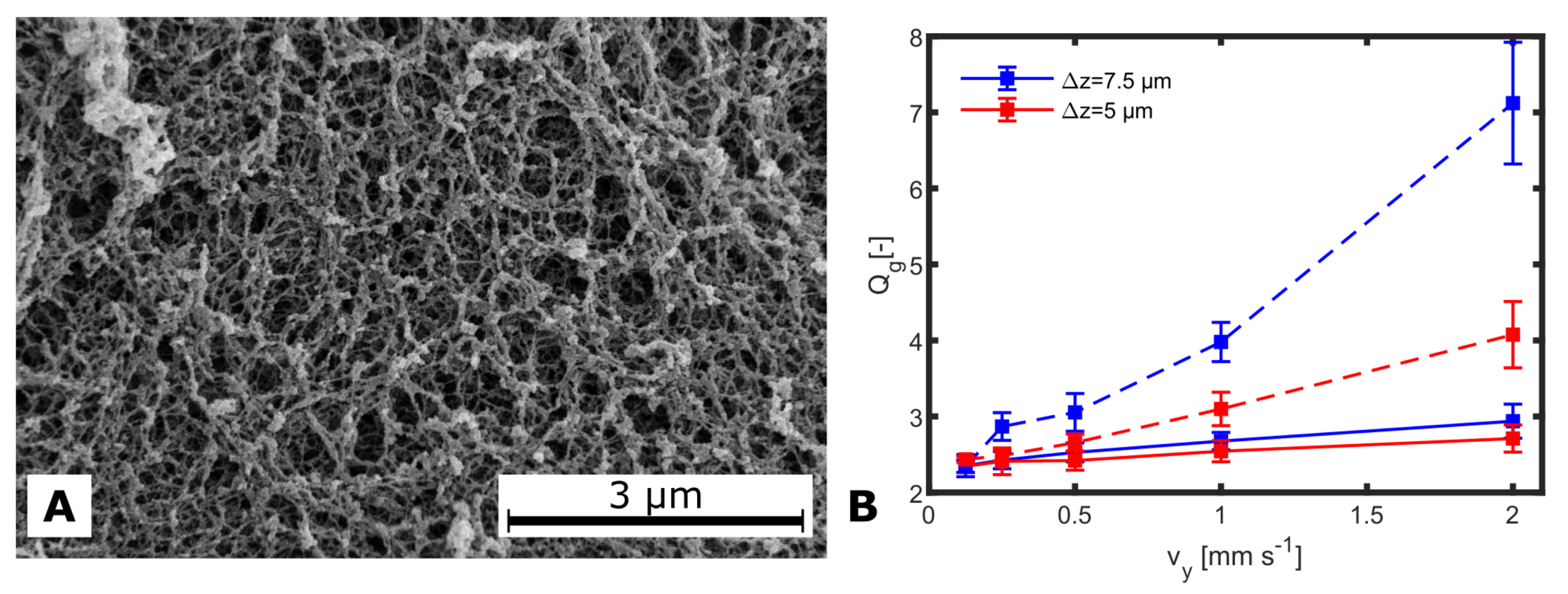 Biosensors 14 00438 g0a3 Biosensors 14 00438 g0a3