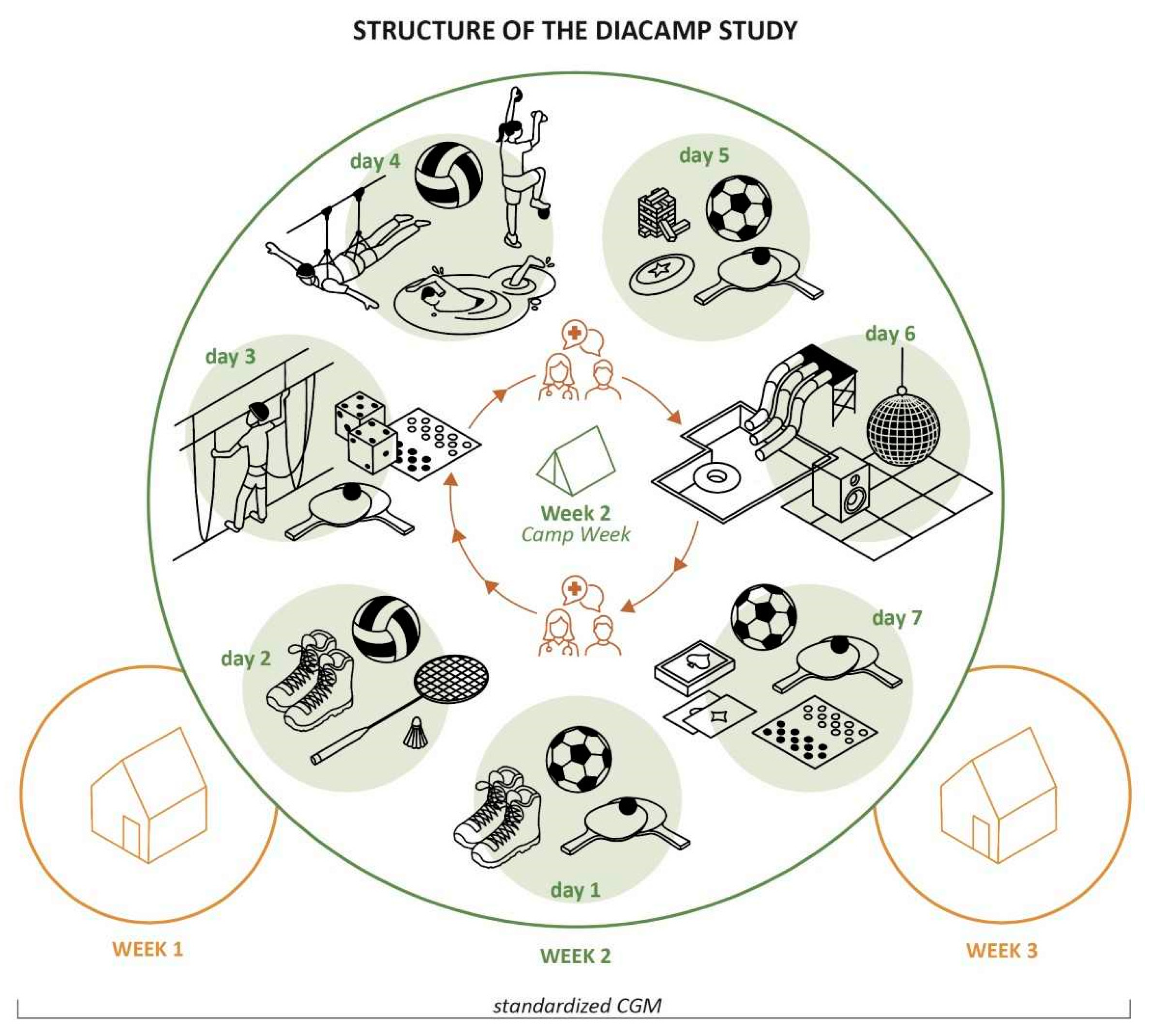 Biosensors 14 00451 g001