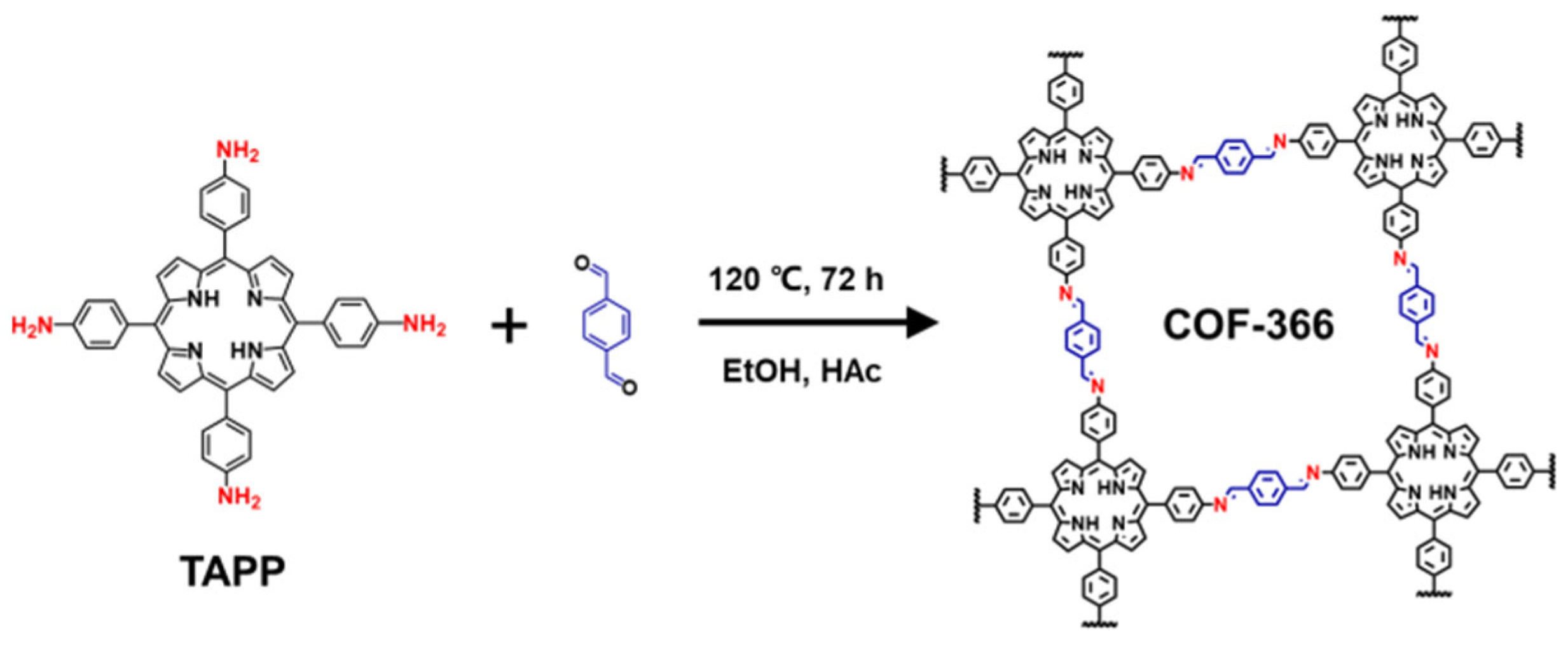 Biosensors 14 00472 g002