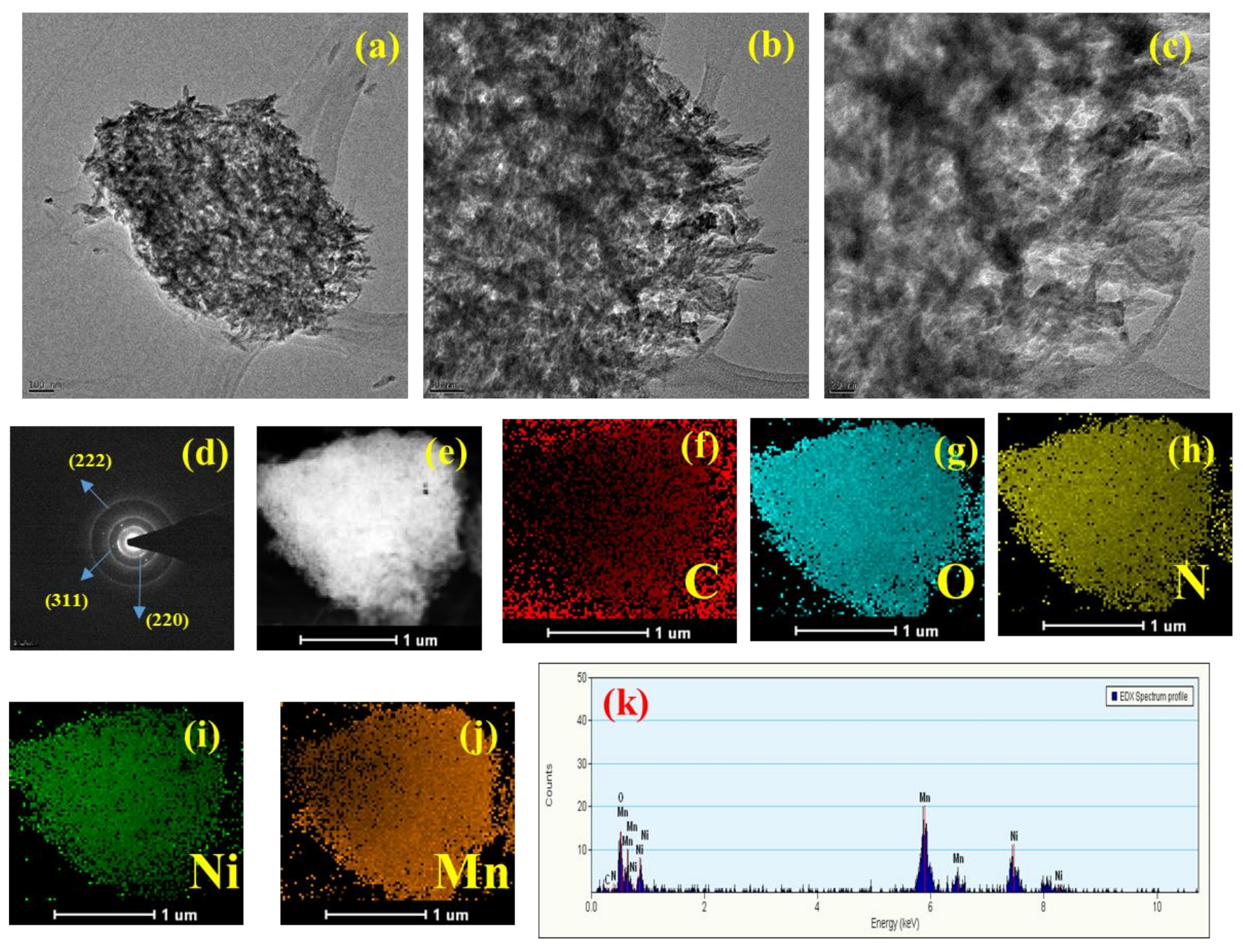 Biosensors 14 00474 g004