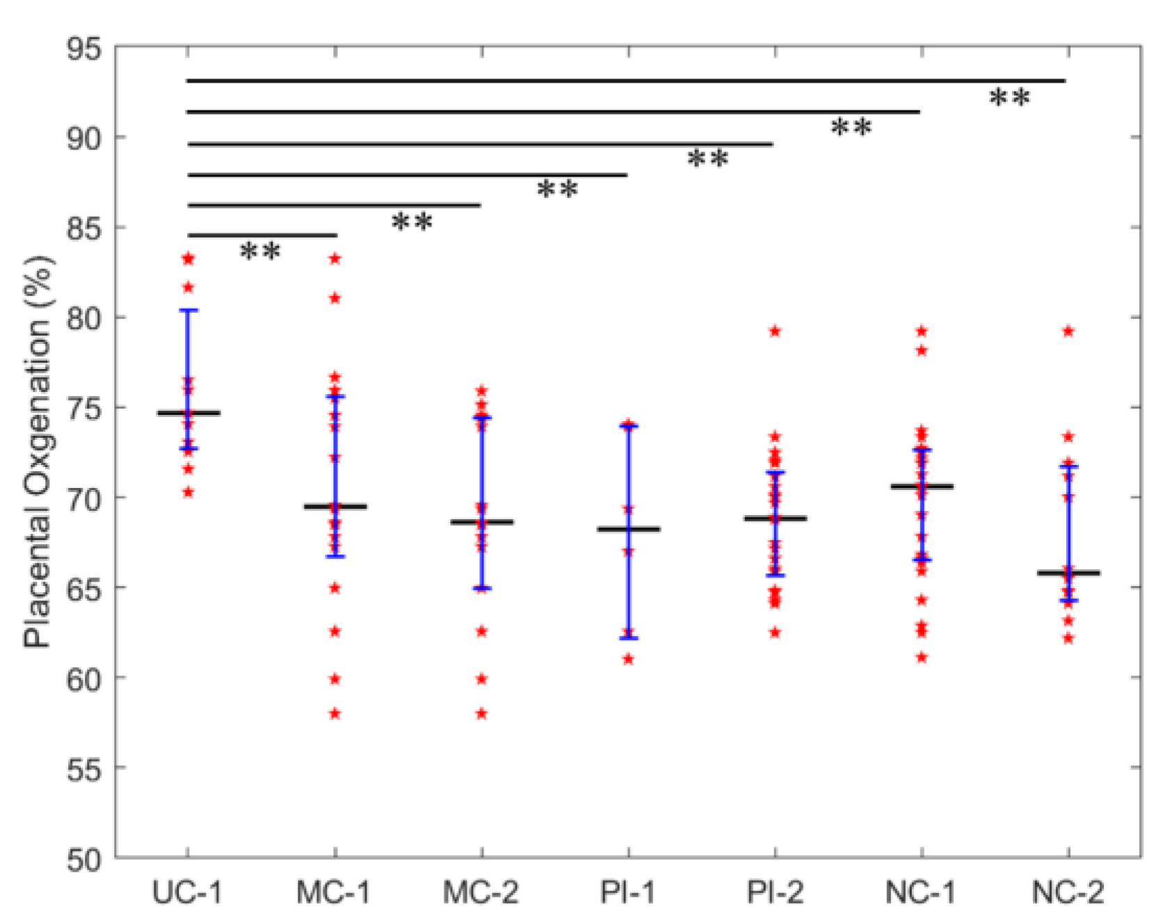 Biosensors 14 00481 g002