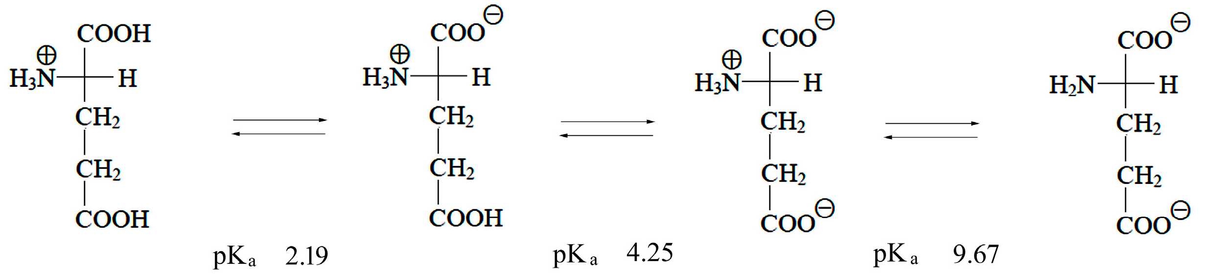 Biosensors 14 00522 g003