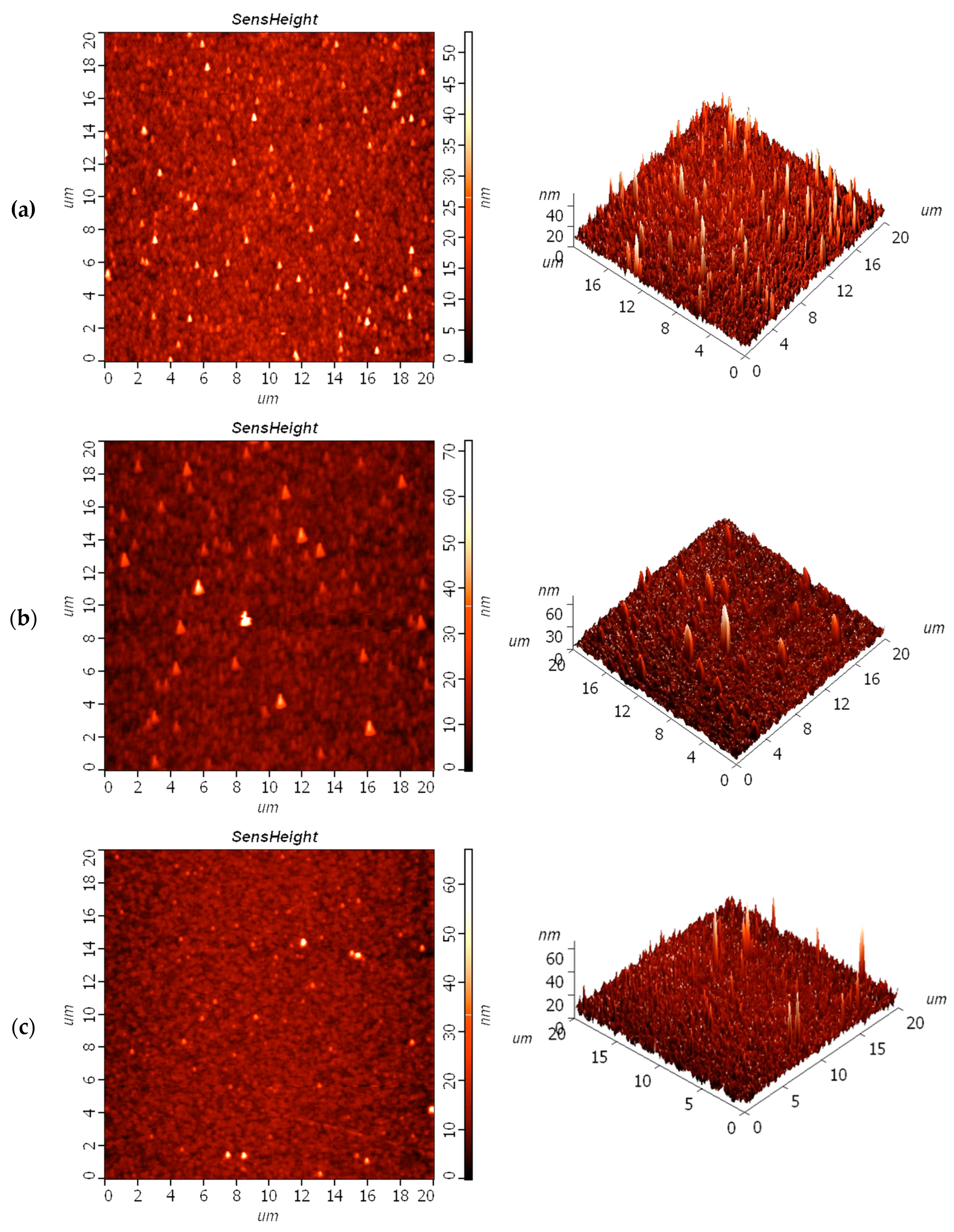Biosensors 14 00533 g003