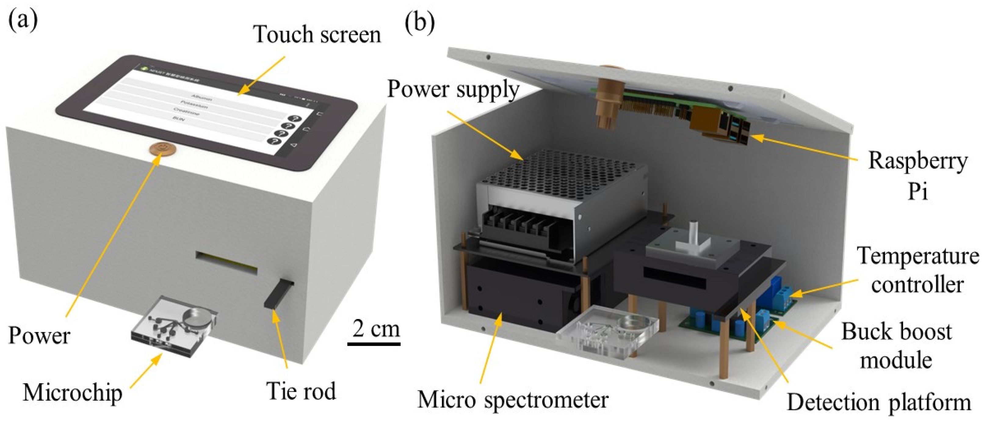 Biosensors 14 00545 g003