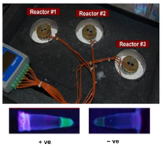 Biosensors 14 00554 i003