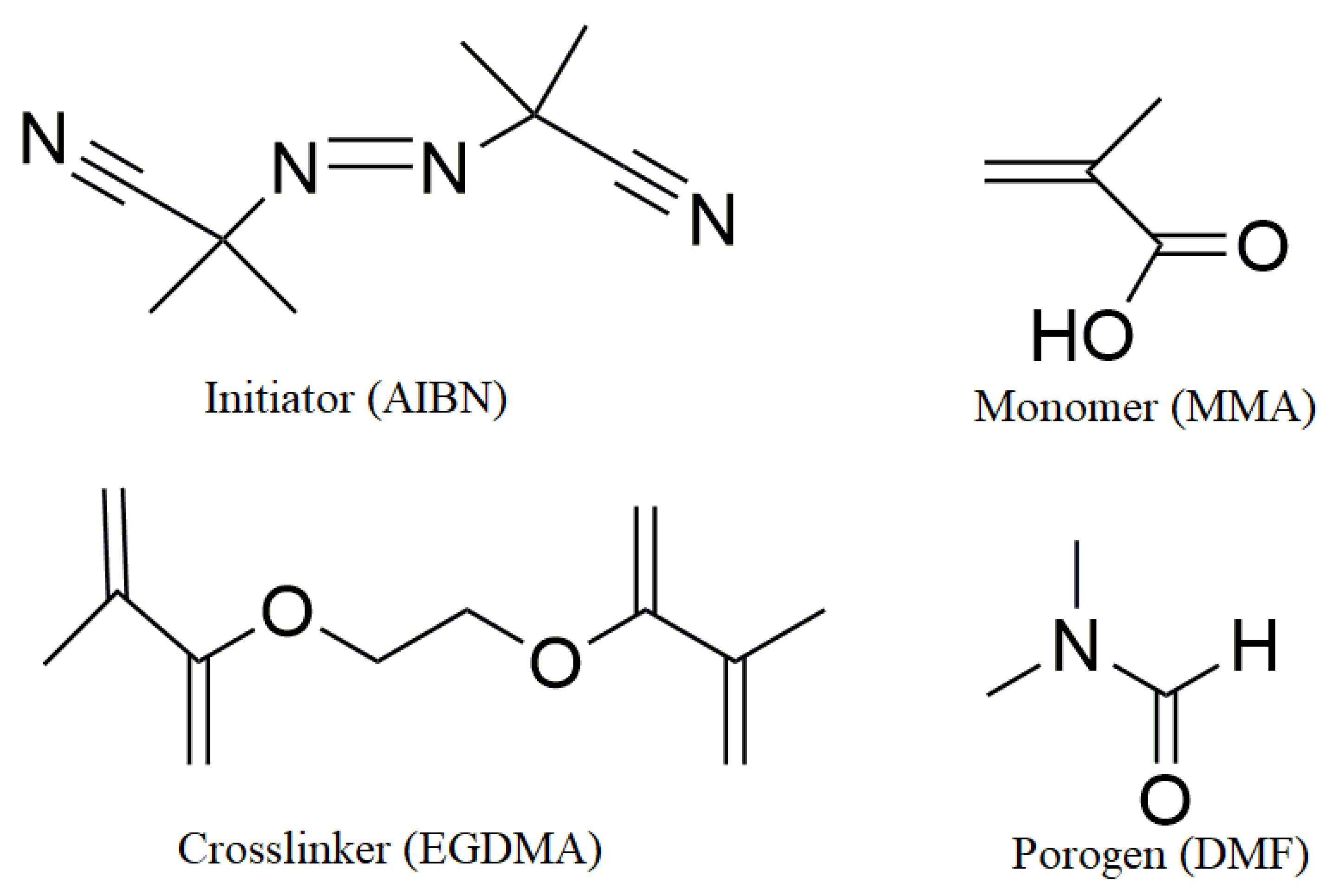 Biosensors 14 00571 g004