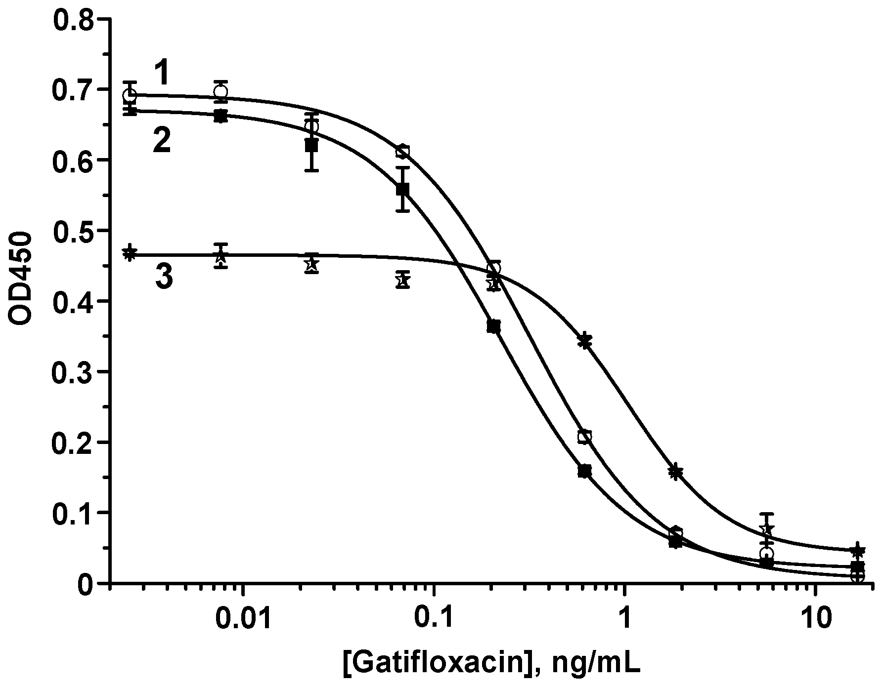 Biosensors 14 00598 g001