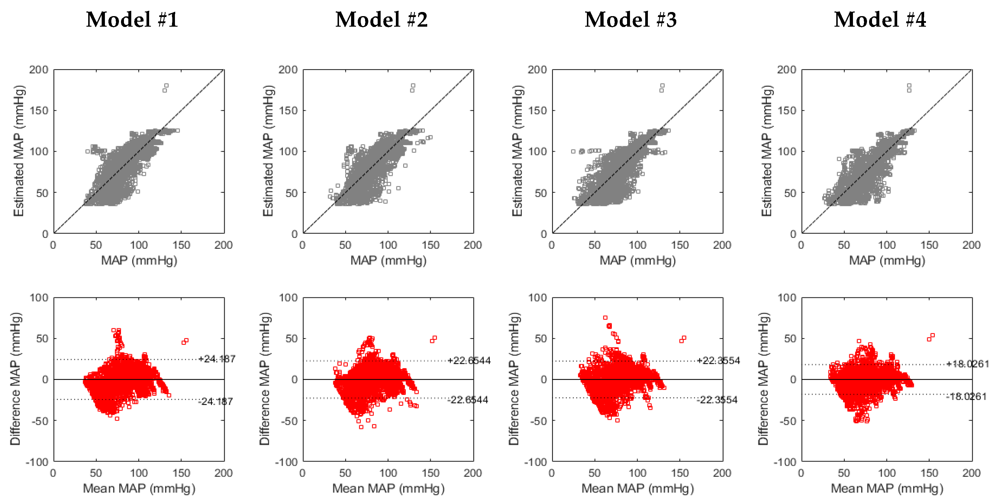 Biosensors 14 00621 g003