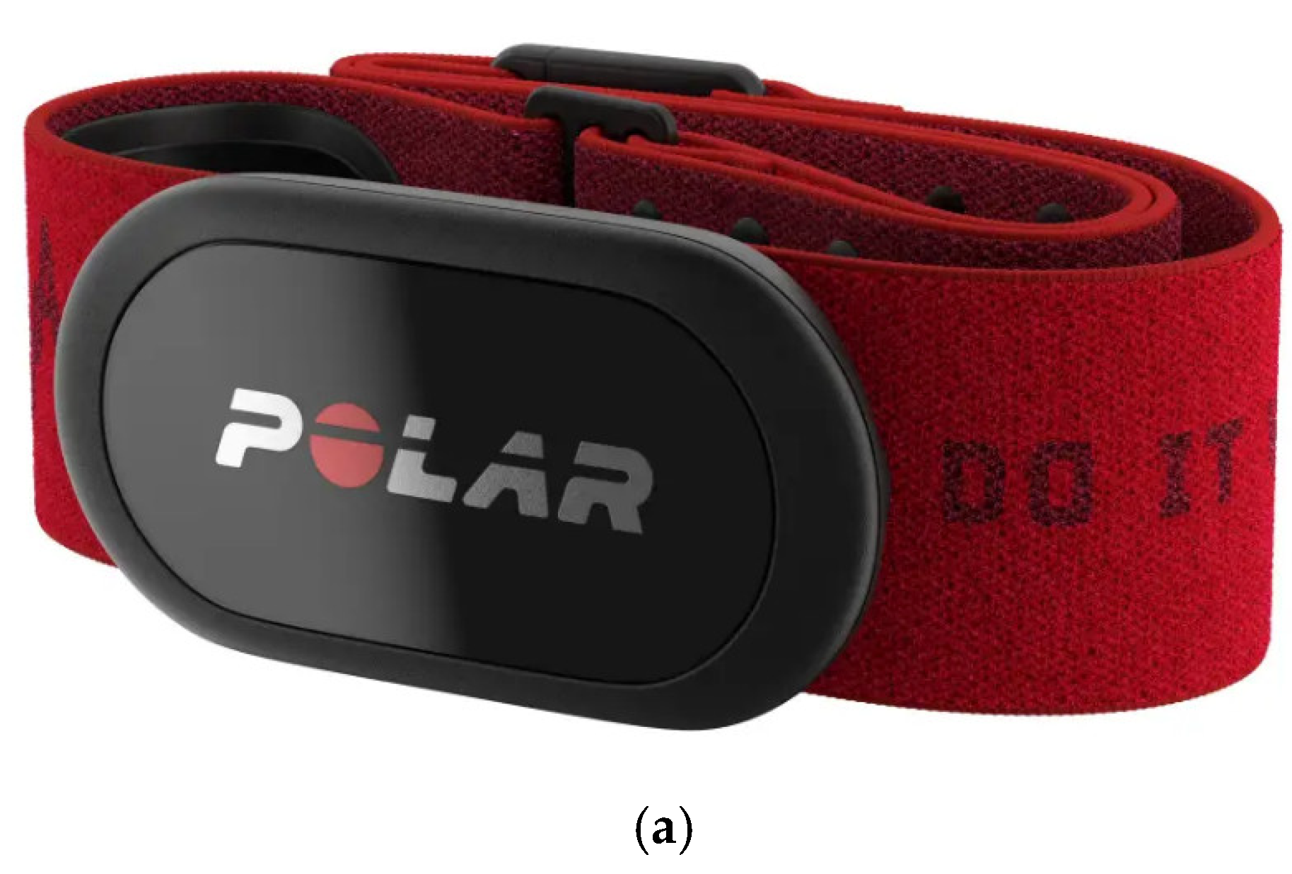 Biosensors 14 00628 g001a