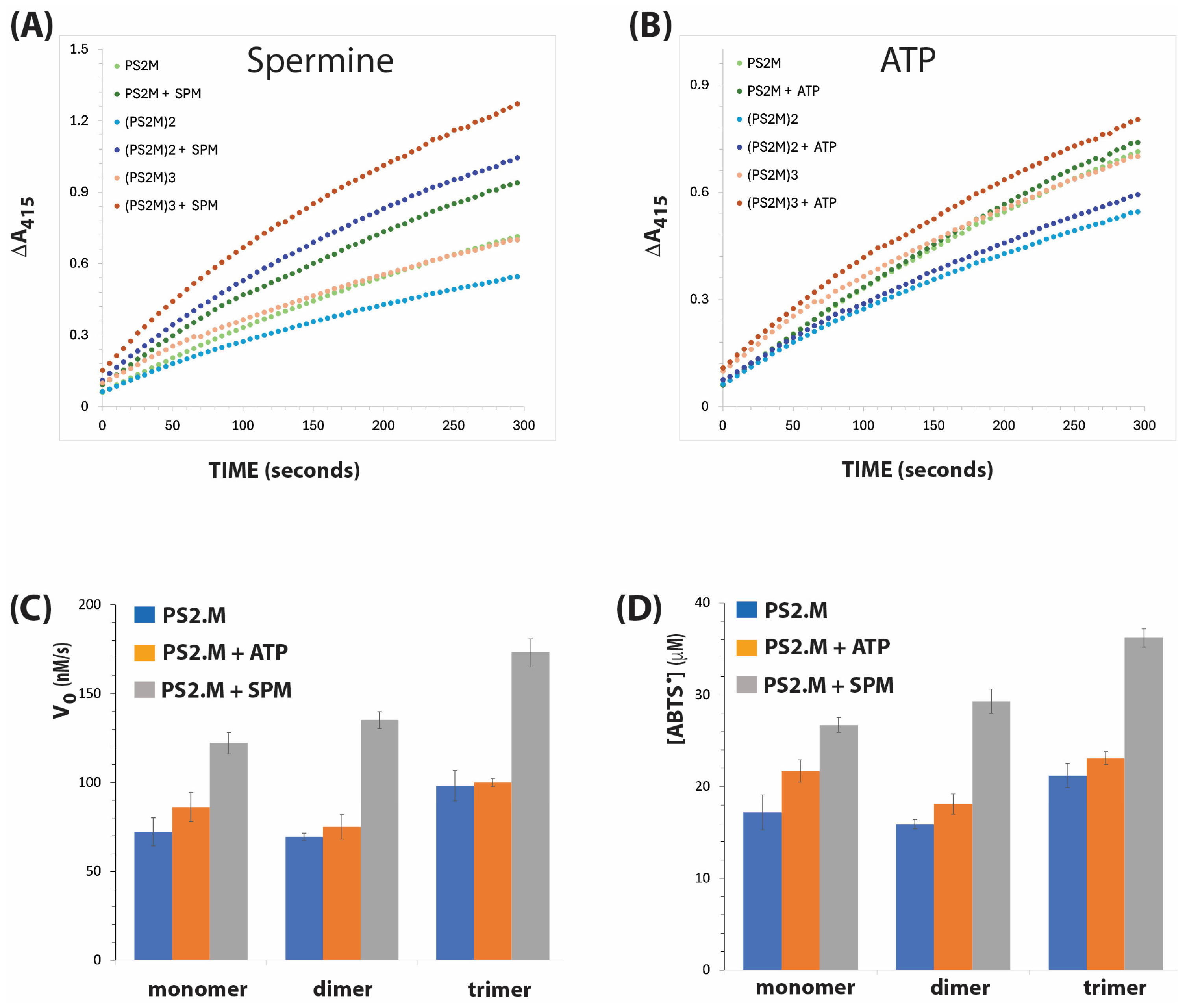 Biosensors 15 00012 g003
