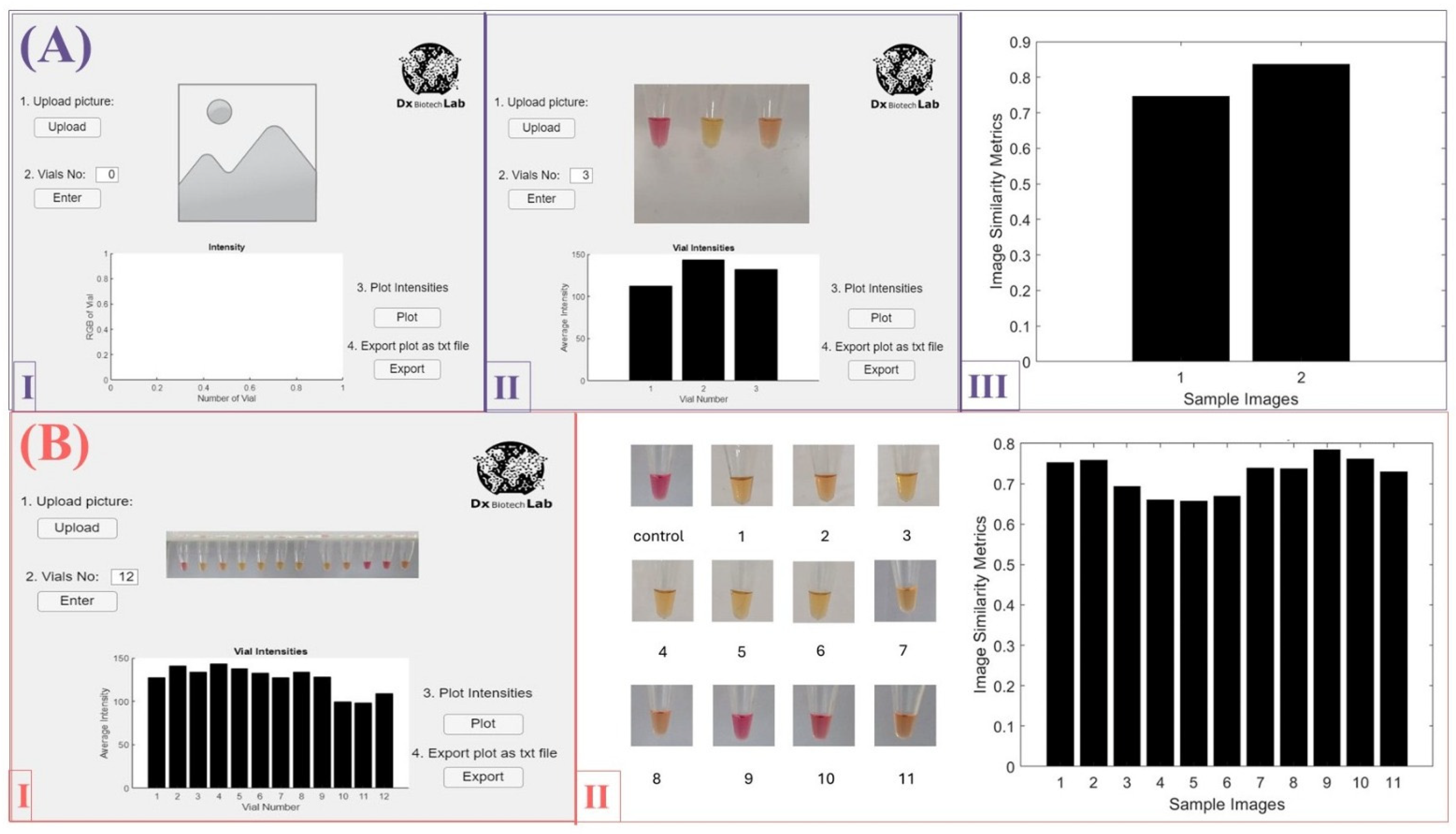 Biosensors 15 00023 g003