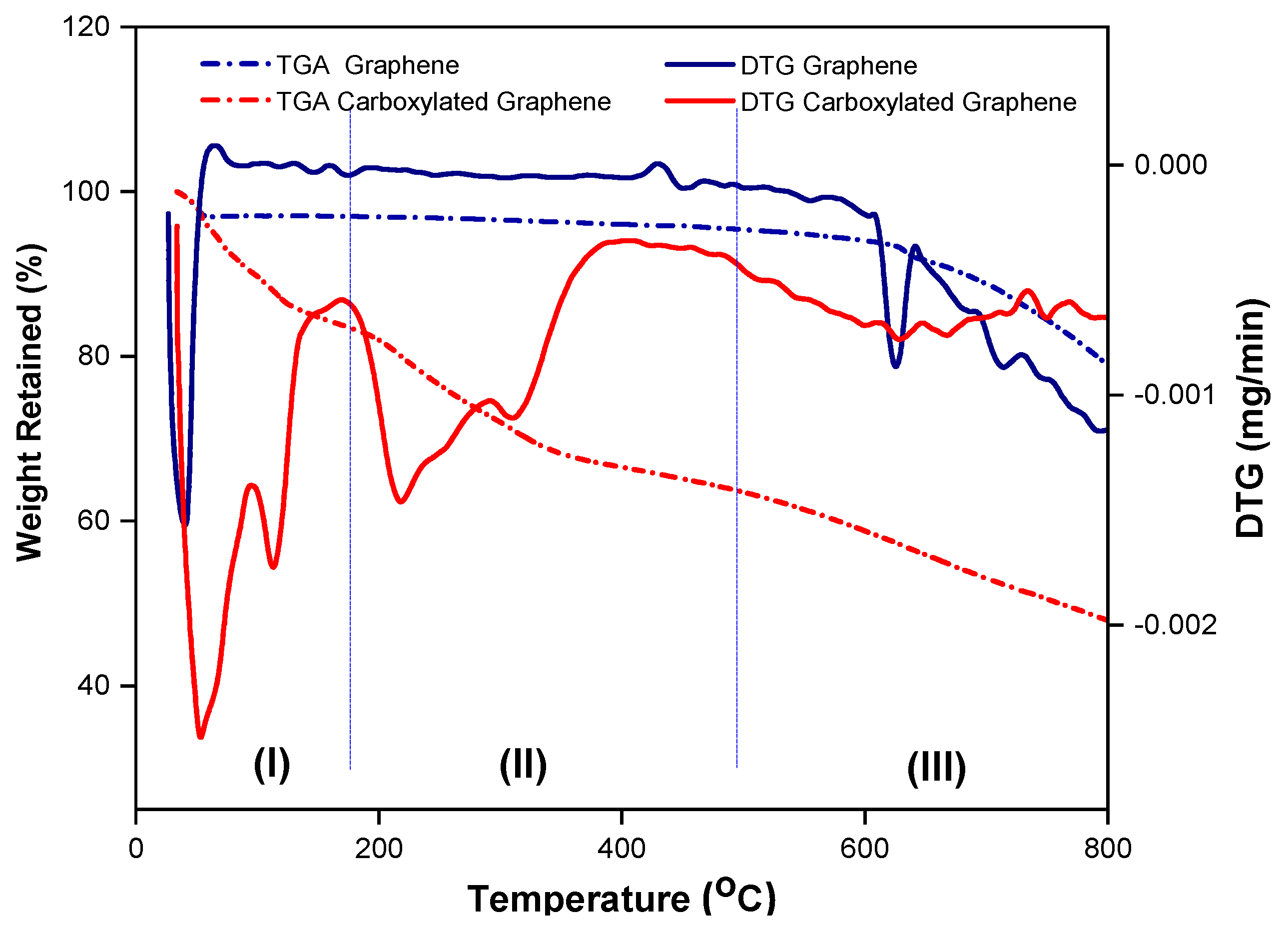 Biosensors 15 00034 g001