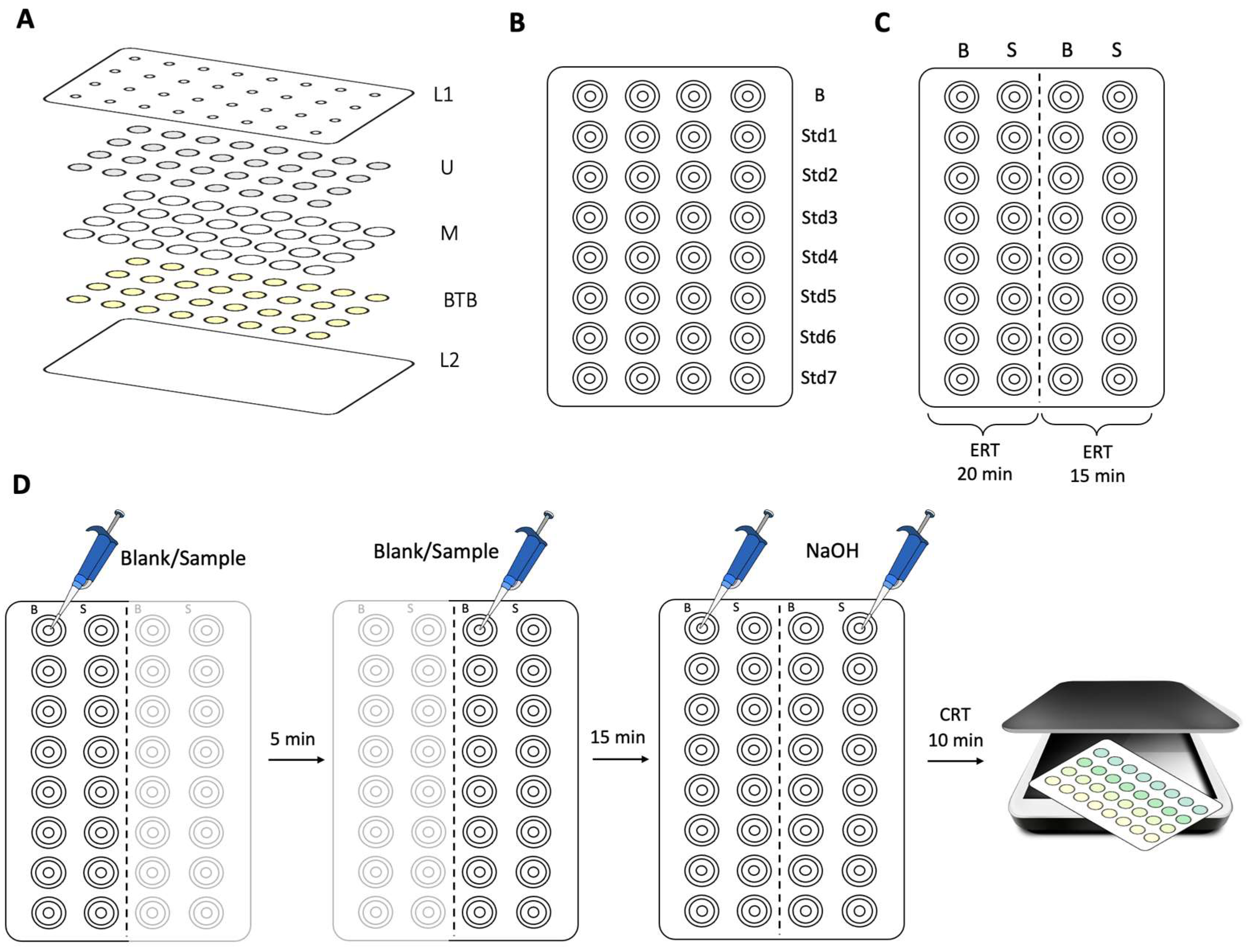 Biosensors 15 00048 g001