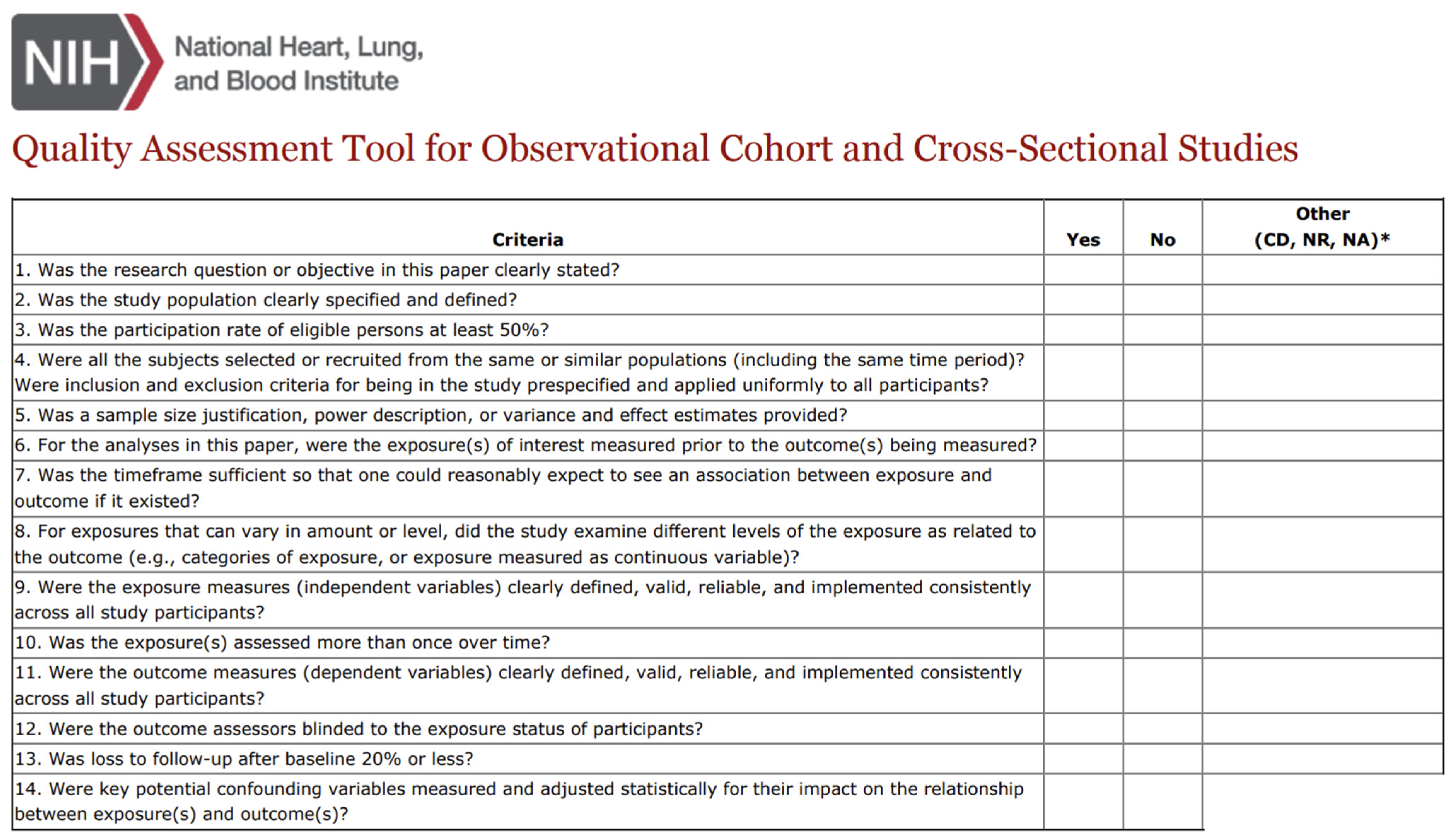 Biosensors 15 00062 g0a1