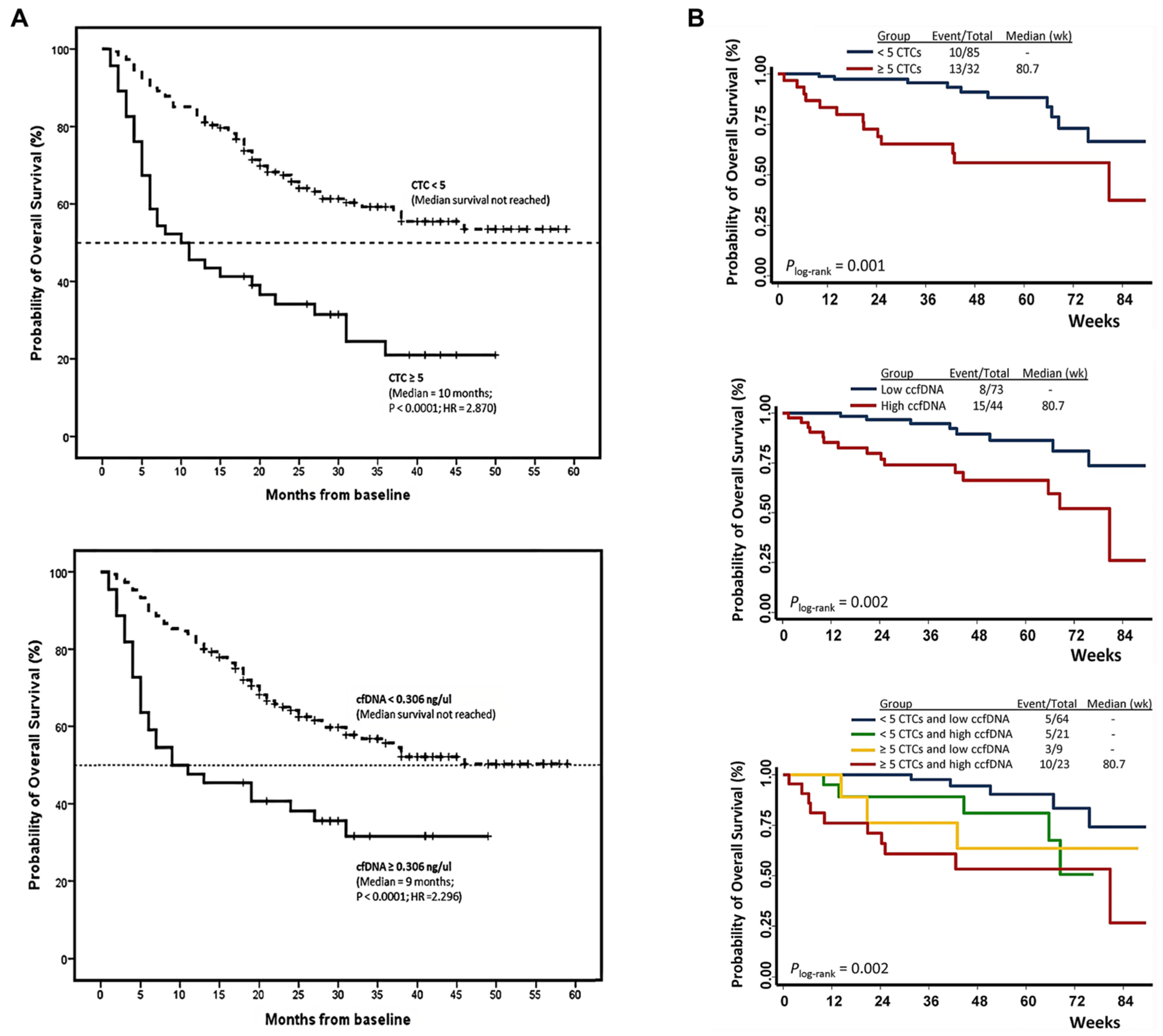 Biosensors 15 00074 g002
